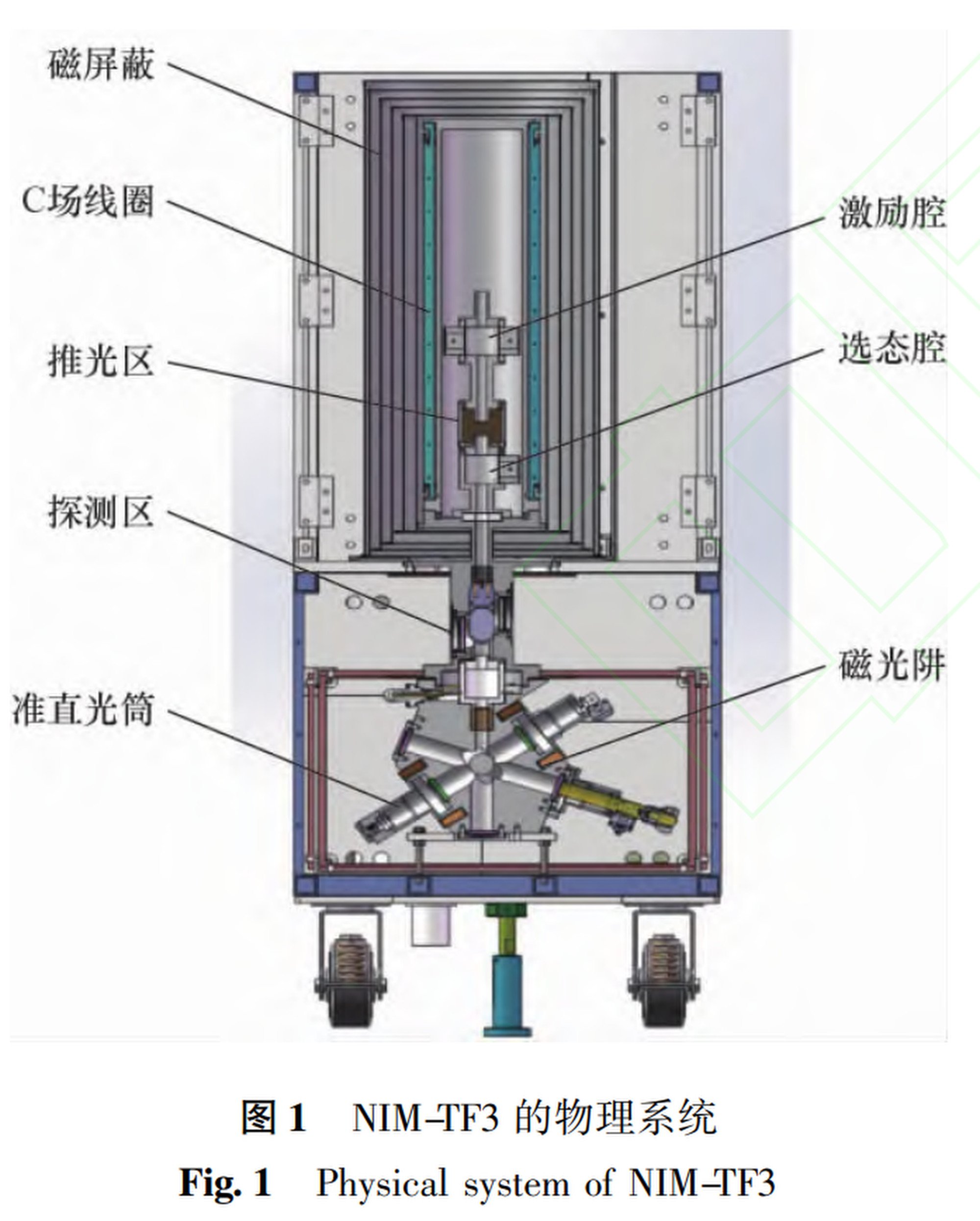 Around the size of a single-door fridge, the NIM-TF3 can be carried on the back of a truck and not lose time. Photo: National Institute of Metrology