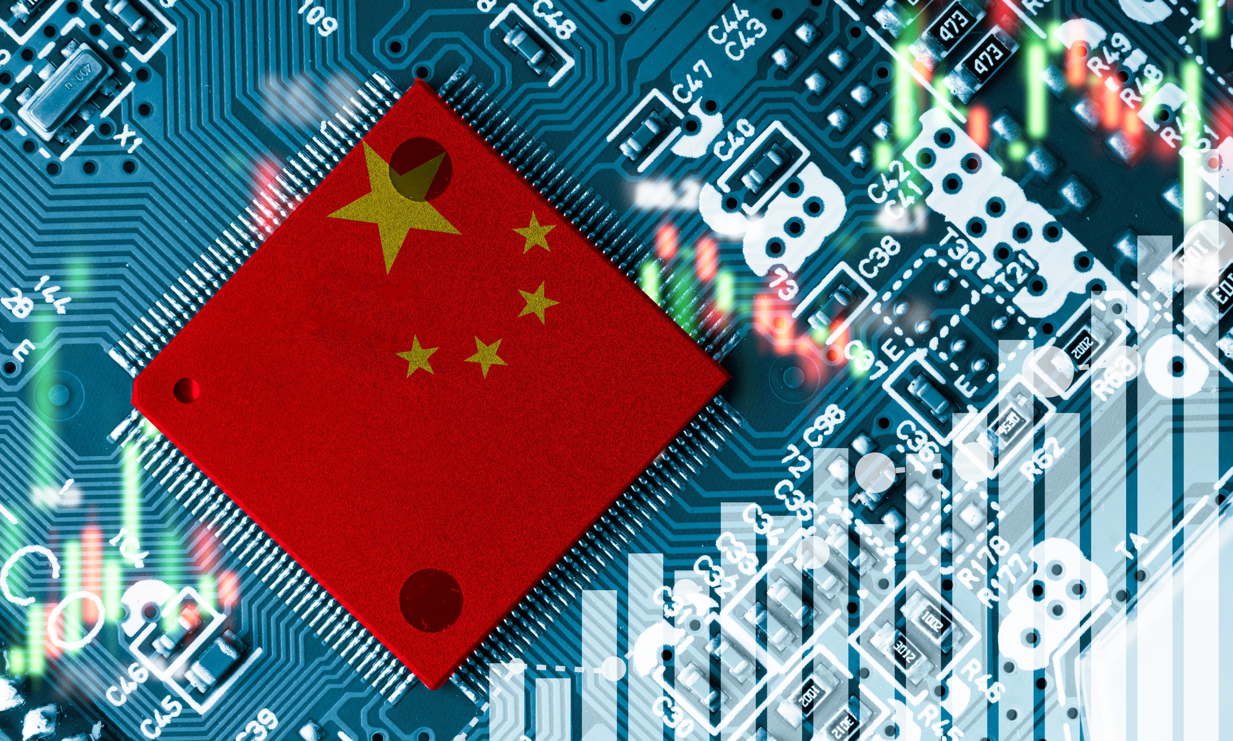 The total value of China’s IC imports in 2024 was US$385 billion, up 10.4 per cent year on year. Photo: Shutterstock Images