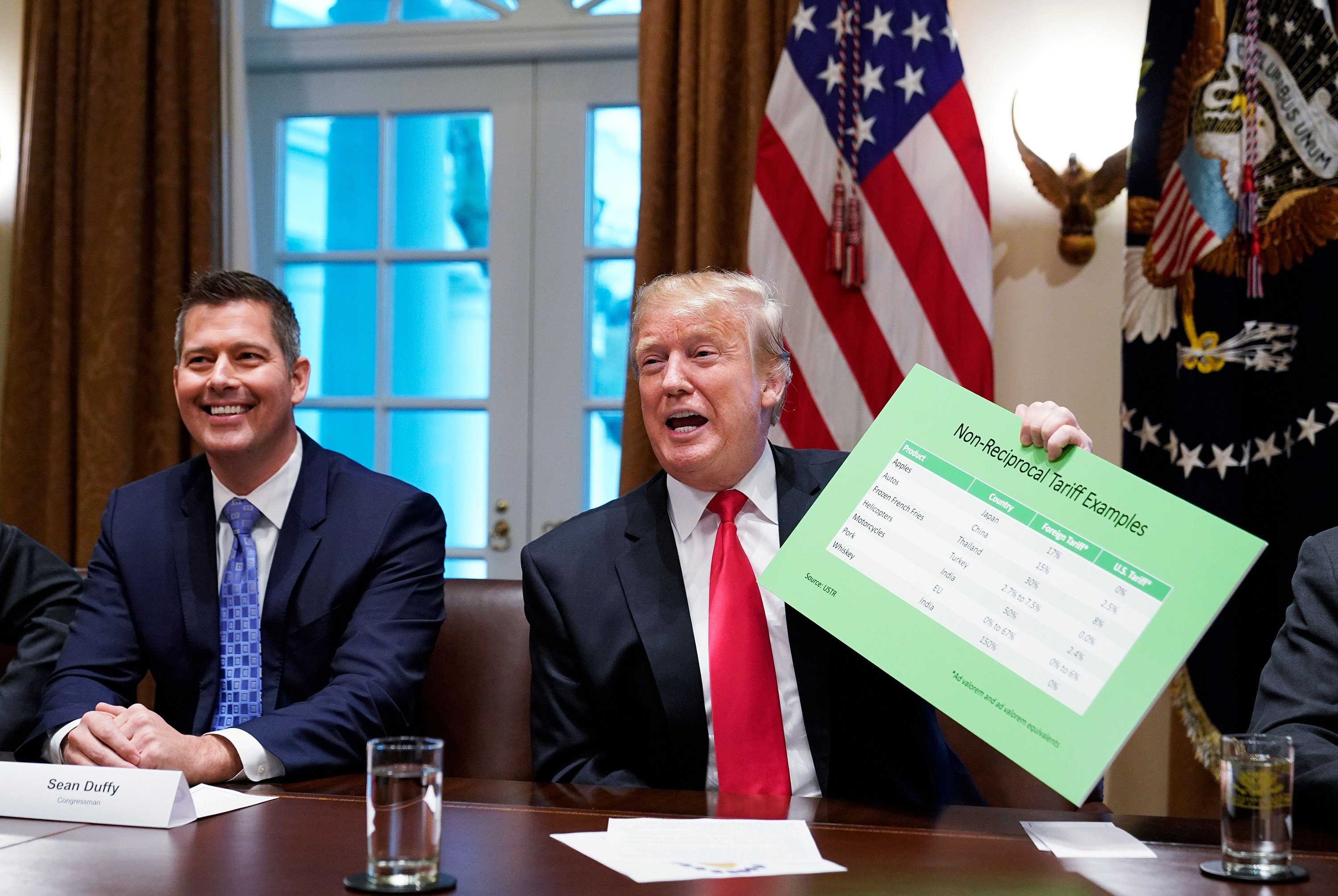 US President Donald Trump holds a tariff table as he speaks to the media in the White House in 2019. Photo: AFP/Getty Images/TNS