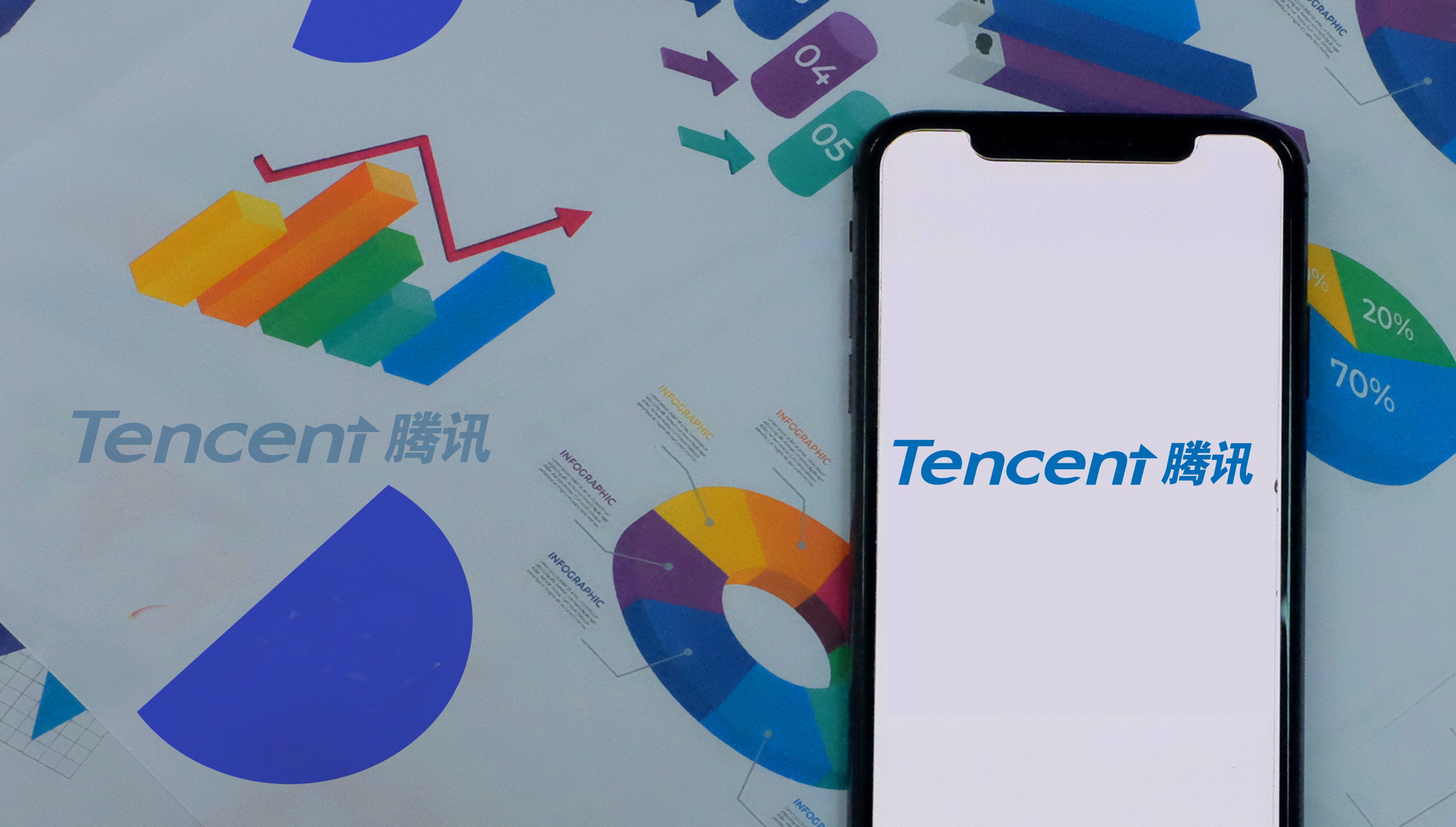 Tencent Holdings’ revamp of its artificial-intelligence product portfolio is expected to bolster the firm’s competitiveness in the domestic AI market. Photo: Shutterstock