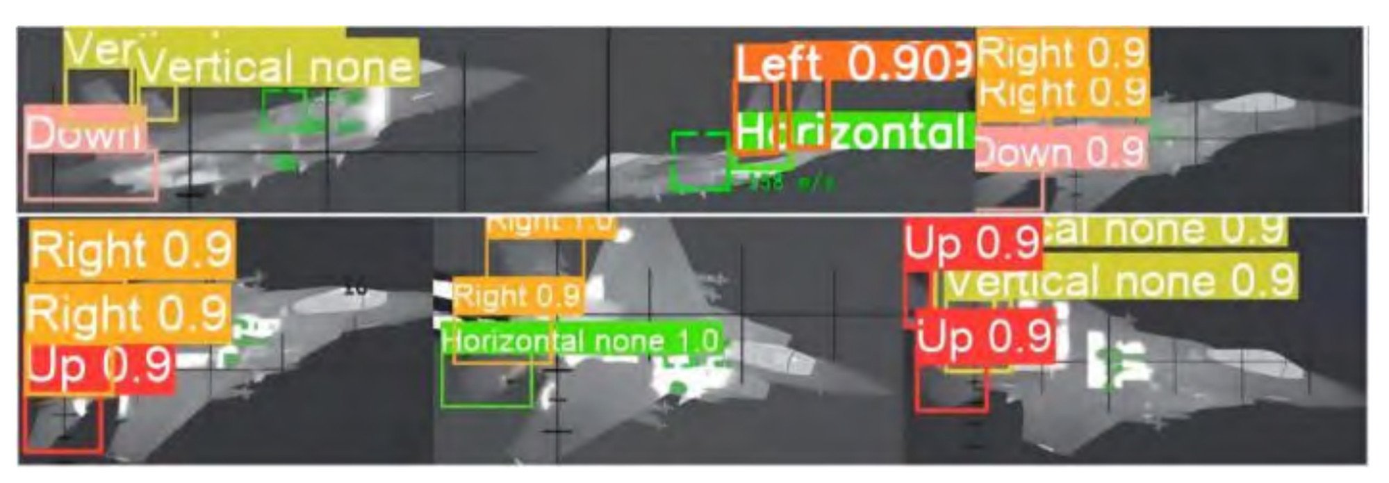 How the new AI detects minute movements mid-flight to predict what an F-15 is going to do next. Photo: Northwest Institute of Mechanical & Electrical Engineering How the new AI detects minute movements mid-flight to predict what an F-15 is going to do next. Photo: Northwest Institute of Mechanical & Electrical Engineering