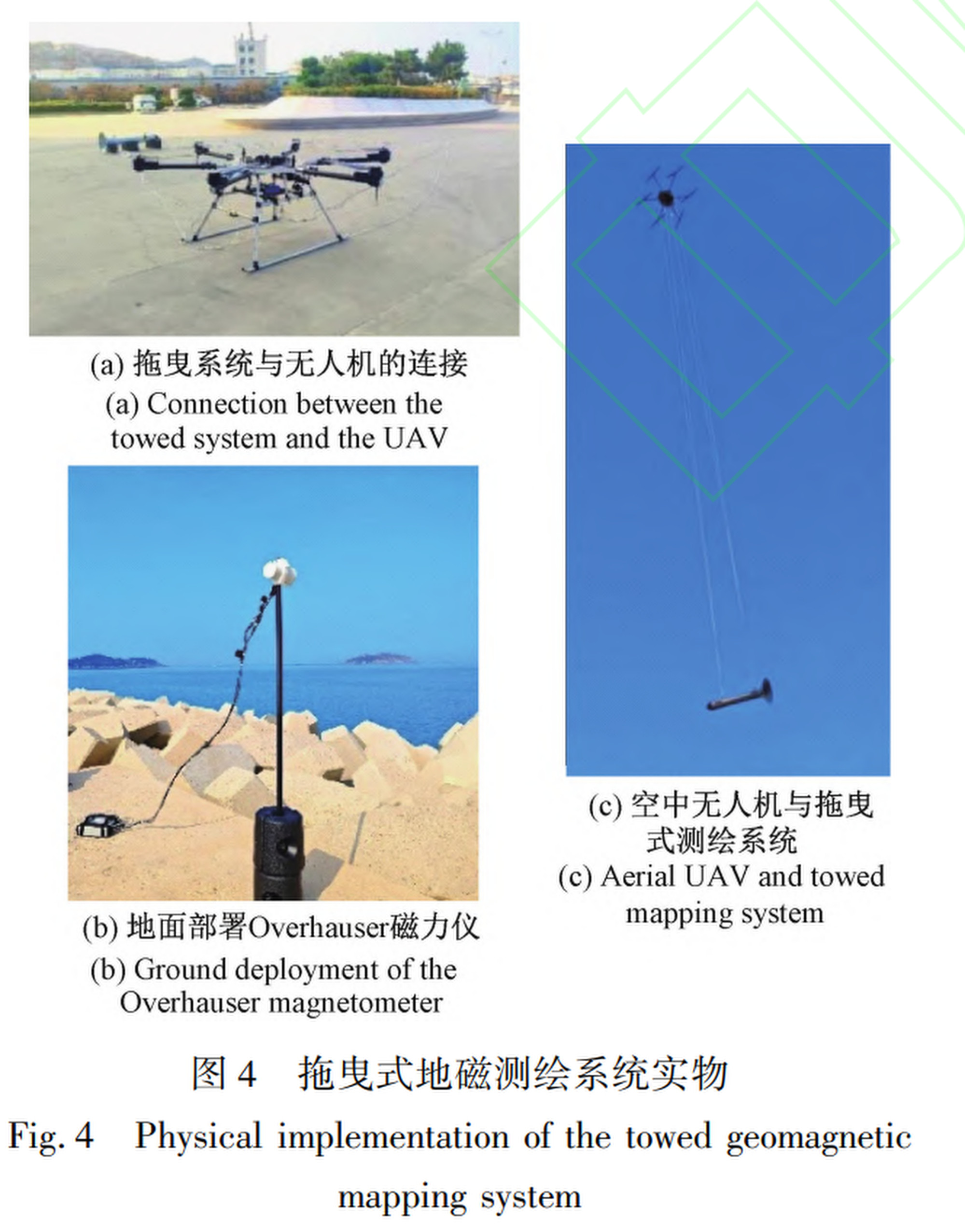 Chinese space scientists test a quantum detector for submarine hunt. Images: CASC Chinese space scientists test a quantum detector for submarine hunt. Images: CASC