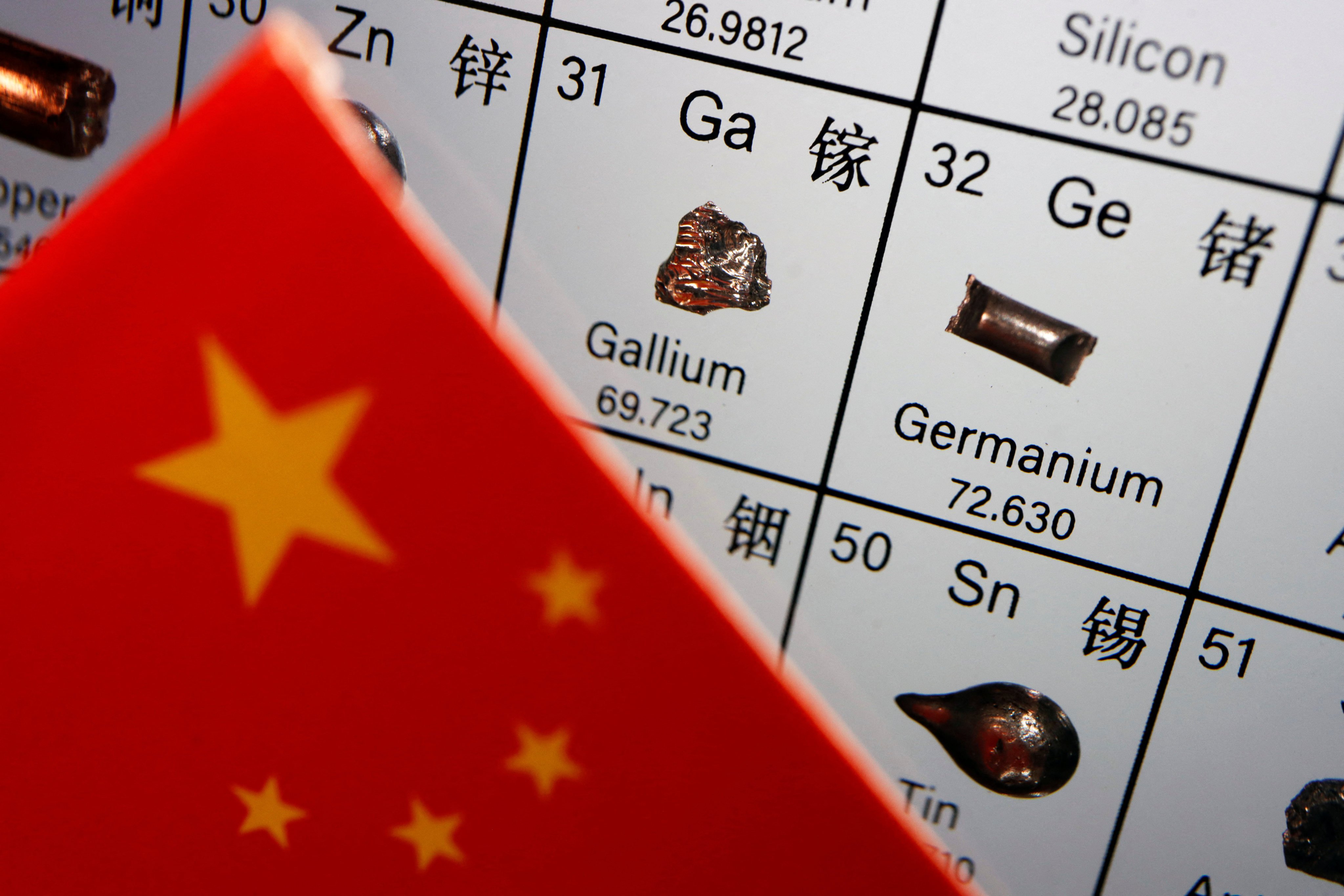 China’s flag next to the elements of gallium and germanium on a periodic table. Photo: Reuters