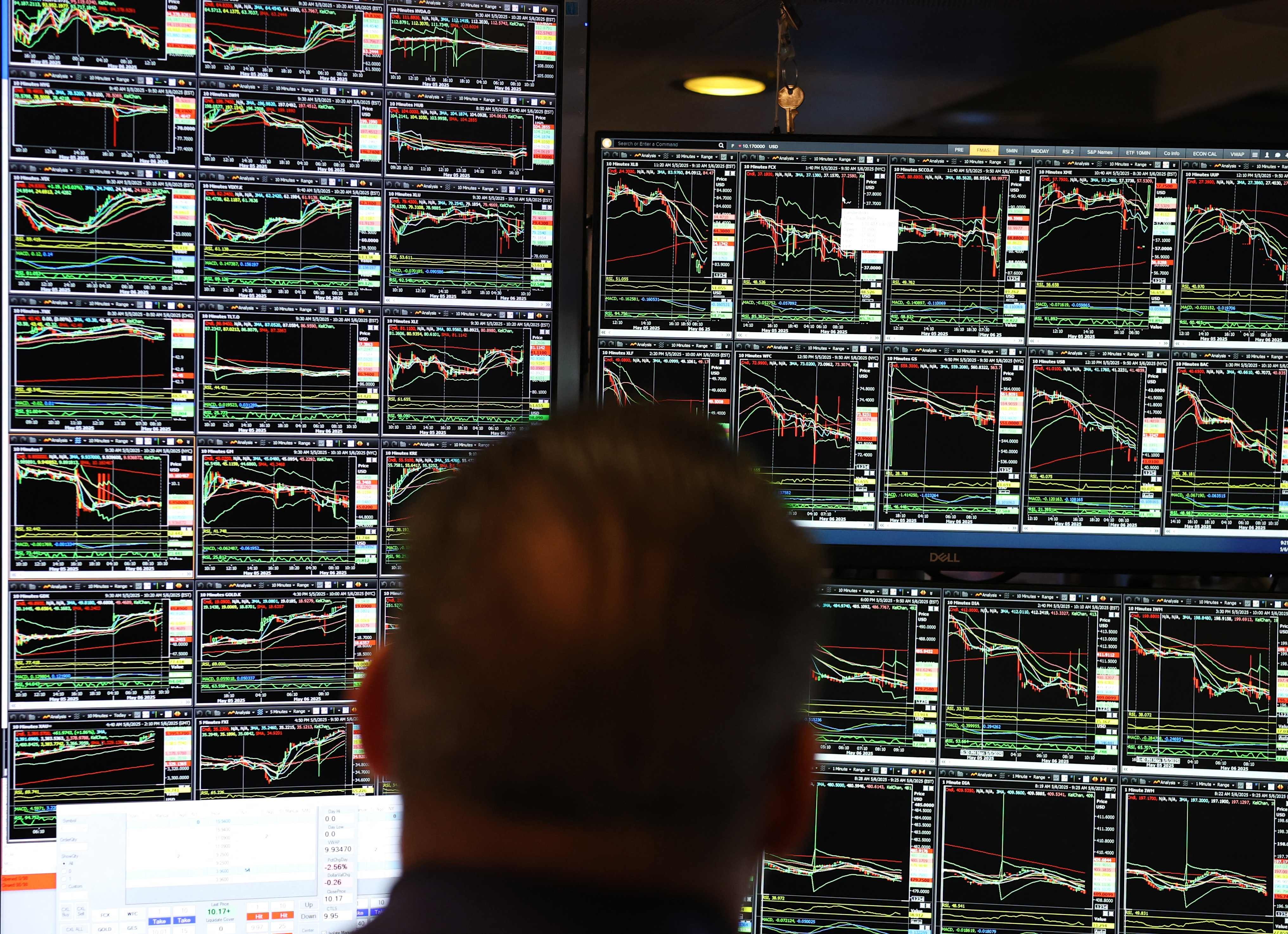 A trader on the floor of the New York Stock Exchange (NYSE) at the opening bell in New York City on May 6, 2025. Photo: AFP.