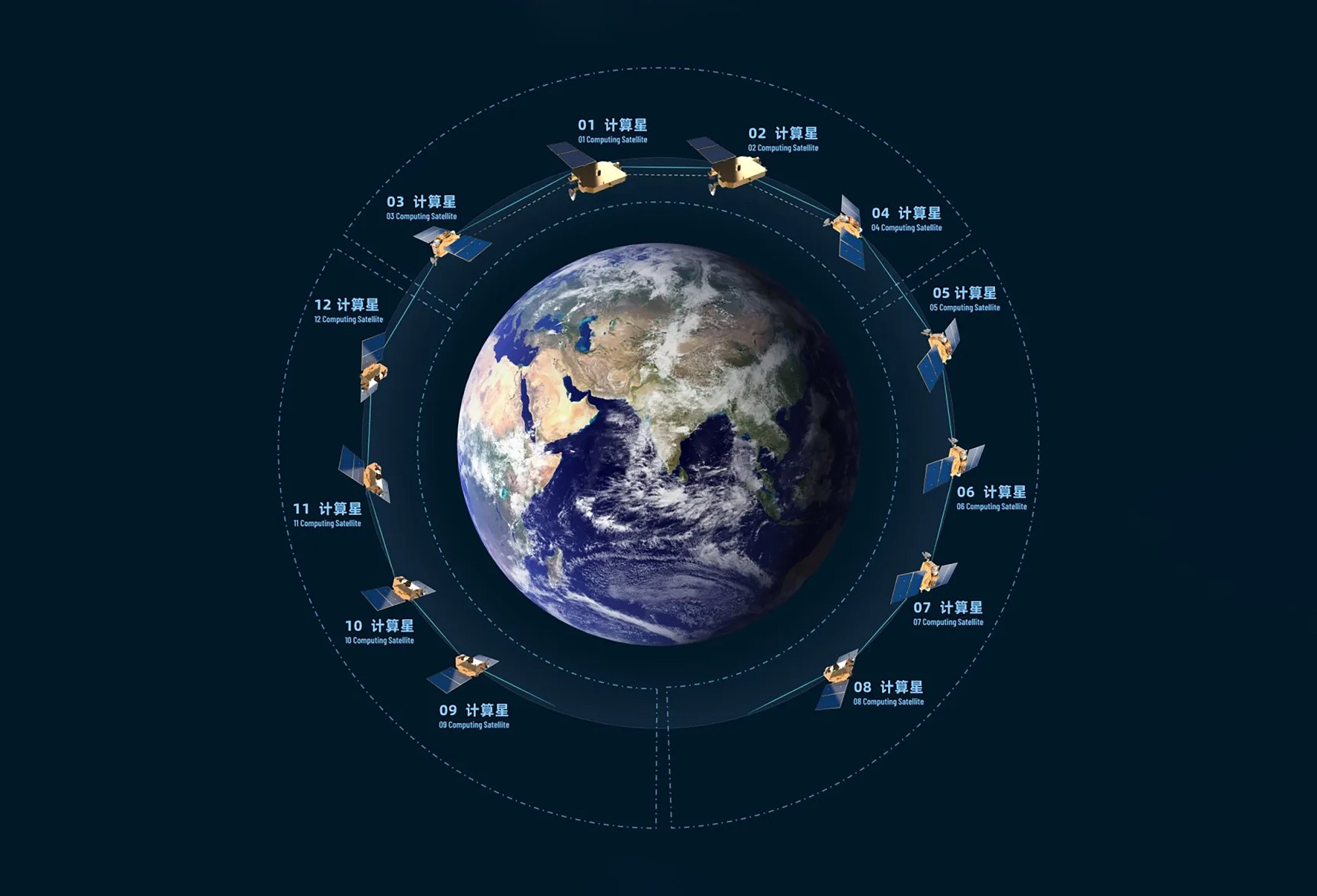 A network of 12 satellites equipped with AI-powered computing systems was launched on May 14 in an effort to harness the potential of space-based computational power. Photo: Handout A network of 12 satellites equipped with AI-powered computing systems was launched on May 14 in an effort to harness the potential of space-based computational power. Photo: Handout