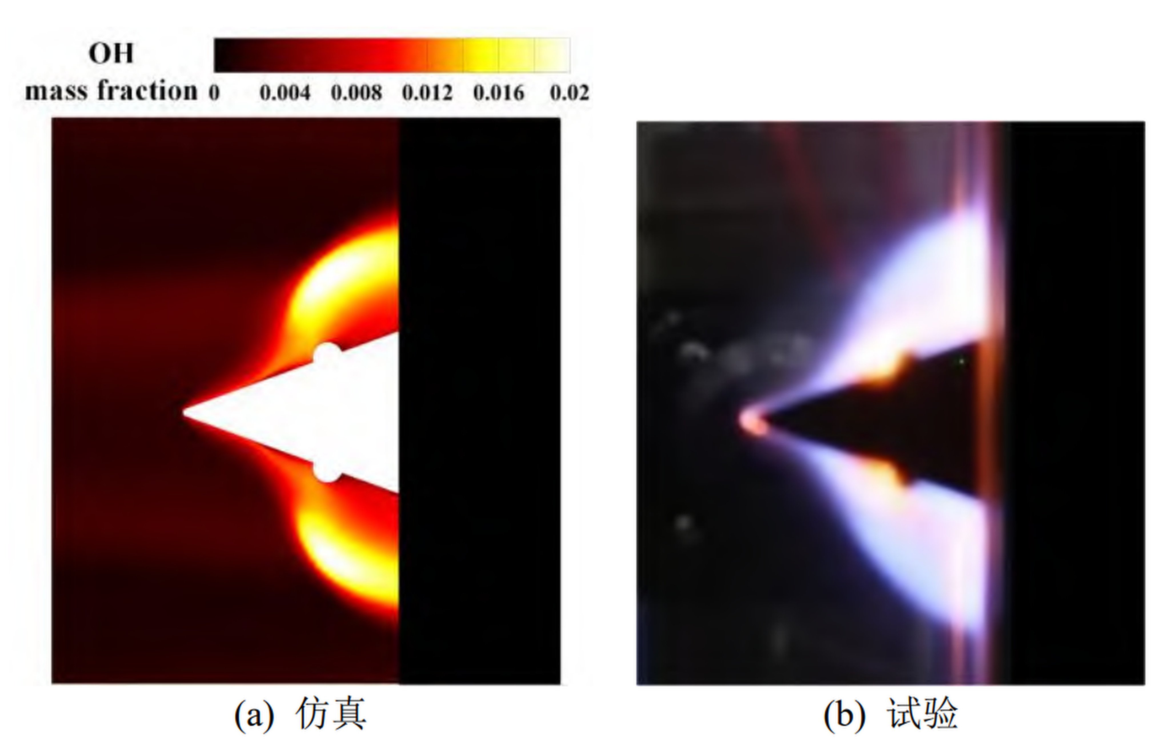 Engine ignition and sustained detonation at Mach 8 by computer simulation (left) and ground test (right). Credit: CALT