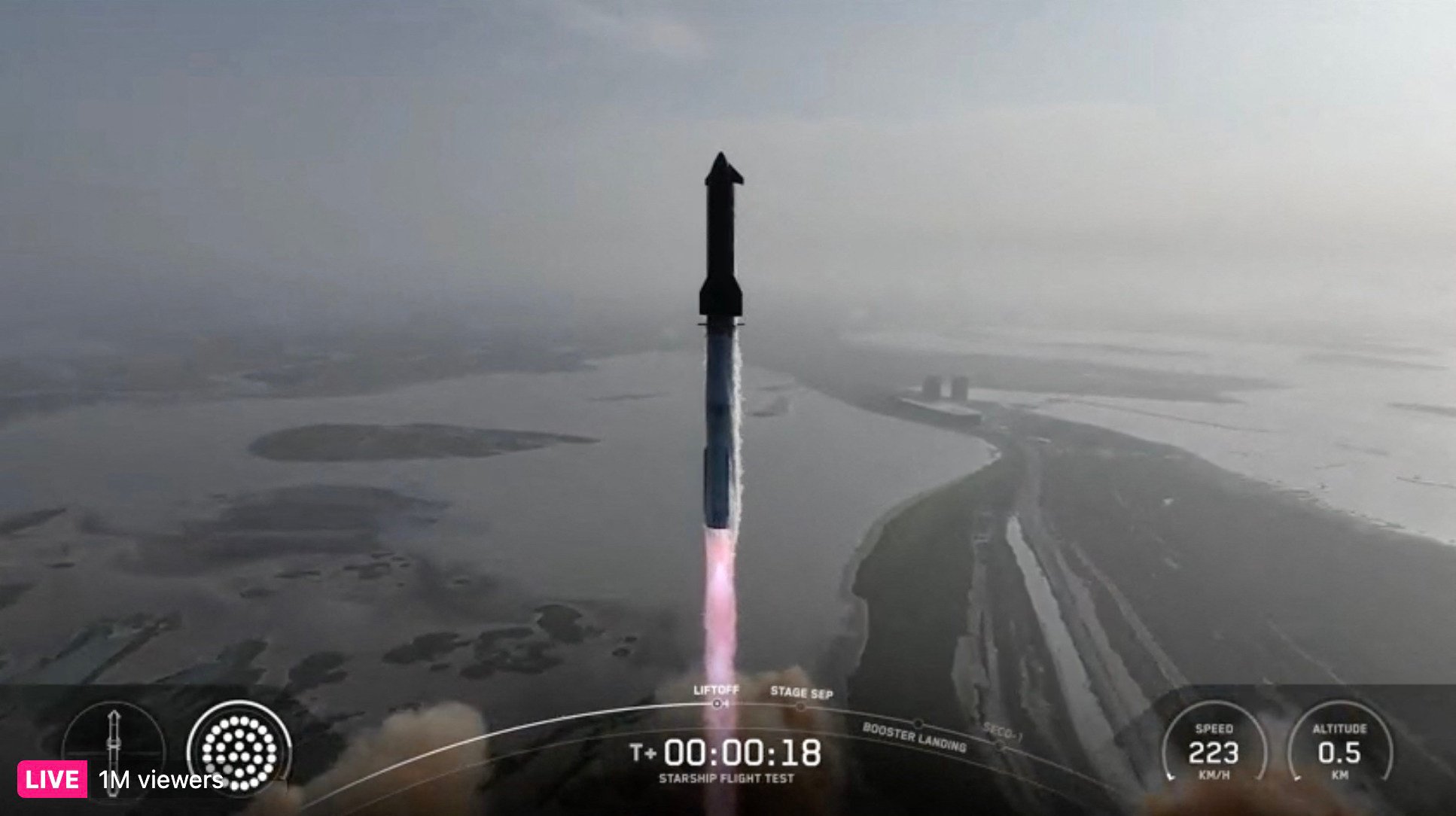 This screengrab from SpaceX live shows the SpaceX Starship rocket launching from Starbase, Texas, on May 27, 2025. SpaceX launched its next test flight of its Starship megarocket -- the linchpin of founder Elon Musk’s Mars ambitions -- after the vessel’s last two outings ended in fiery explosions. The launch window opened at 6:30 pm (2330 GMT) from the company’s Starbase facility near a southern Texas village that recently voted to become a city, also called Starbase. Standing 403 feet (123 meters) tall, Starship is the largest and most powerful launch vehicle ever built, and it carries Musk’s hopes of making humanity a multi-planetary species. (Photo by SPACEX / AFP) / RESTRICTED TO EDITORIAL USE - MANDATORY CREDIT “AFP PHOTO / SPACEX “ - NO MARKETING NO ADVERTISING CAMPAIGNS - DISTRIBUTED AS A SERVICE TO CLIENTS