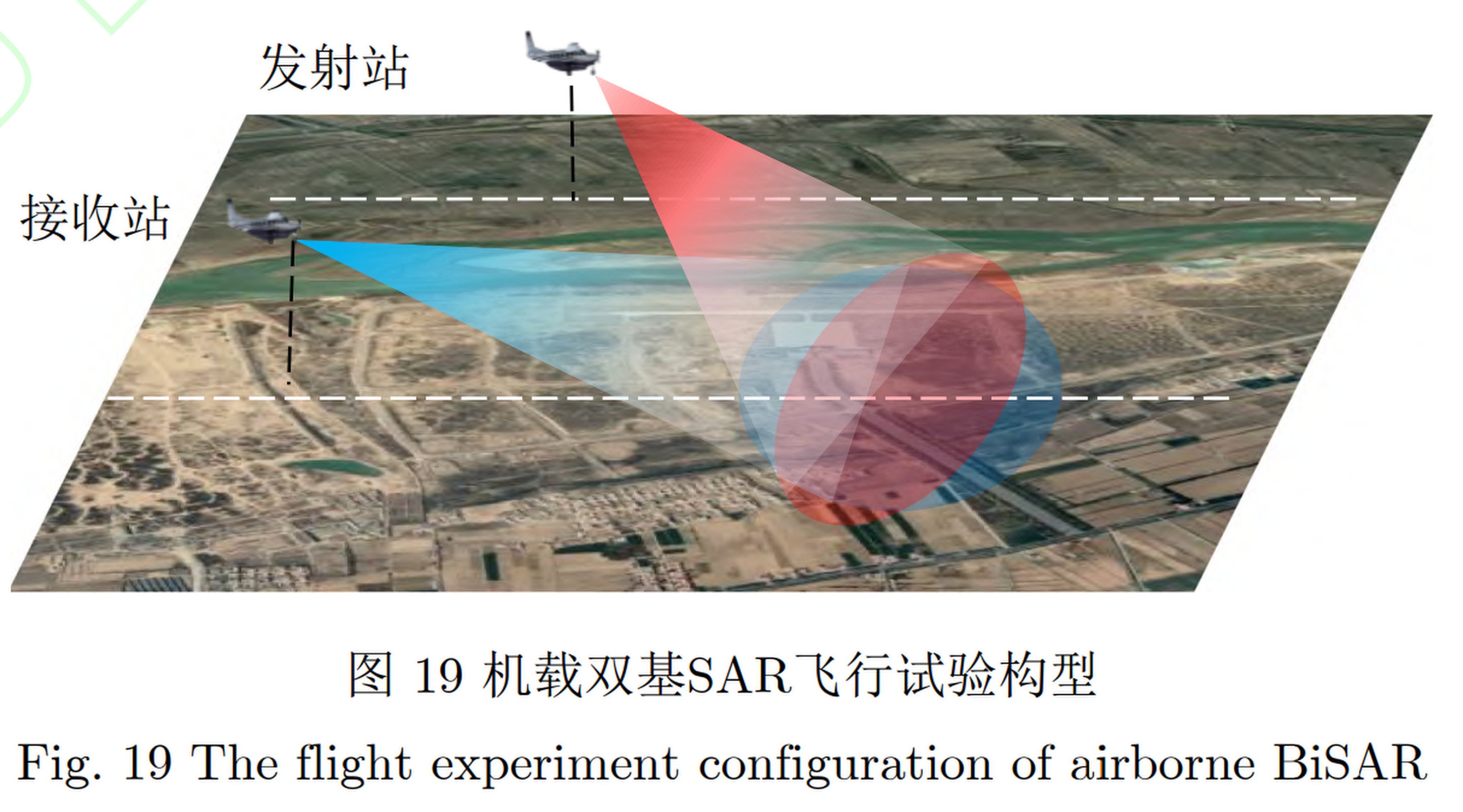 Two light aircraft were used to track the targets. Photo: University of Electronic Science and Technology of China