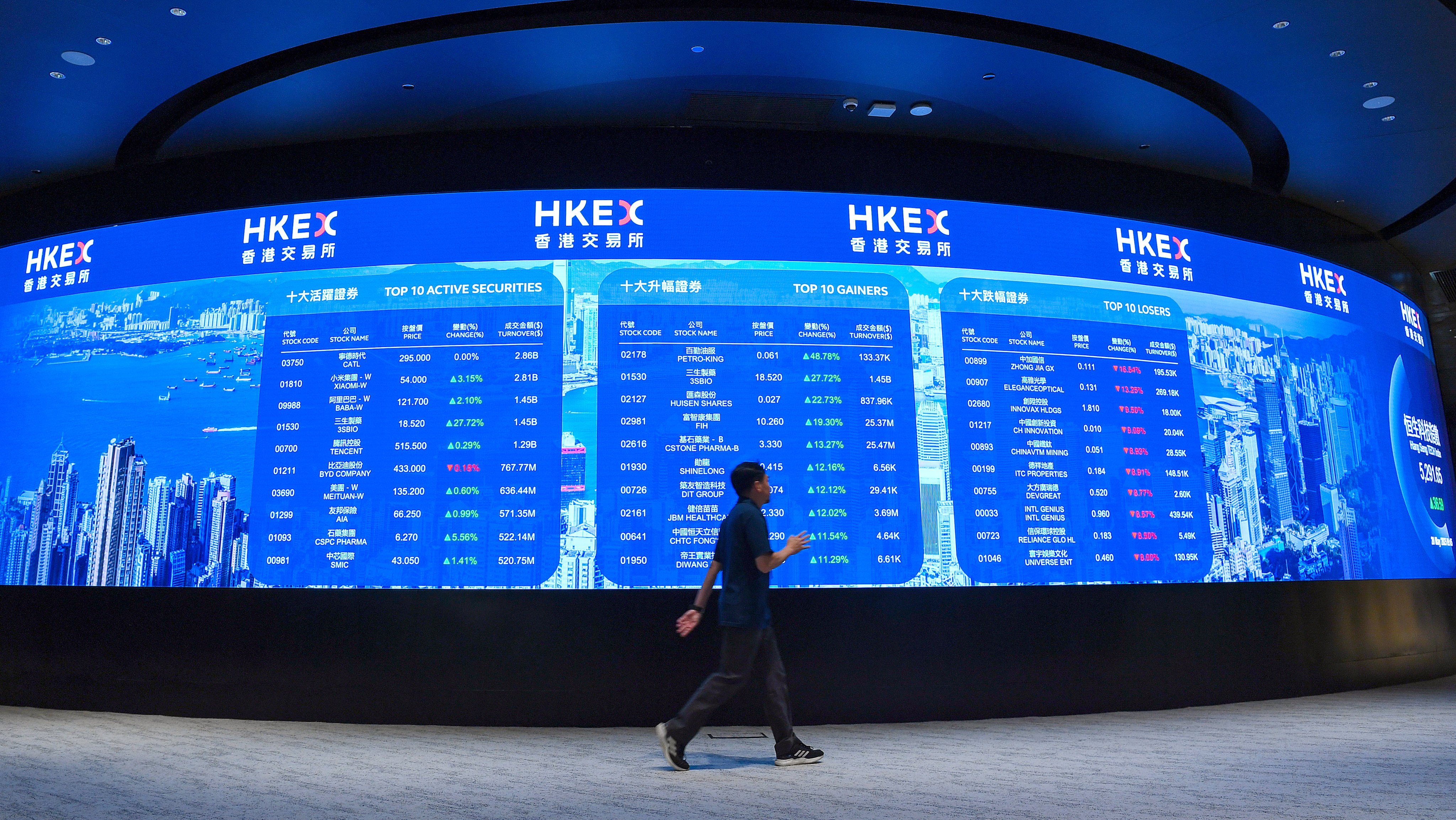 The electronic display board at the Connect Hall in the Hong Kong stock exchange building on May 20, 2025. Photo: Xinhua