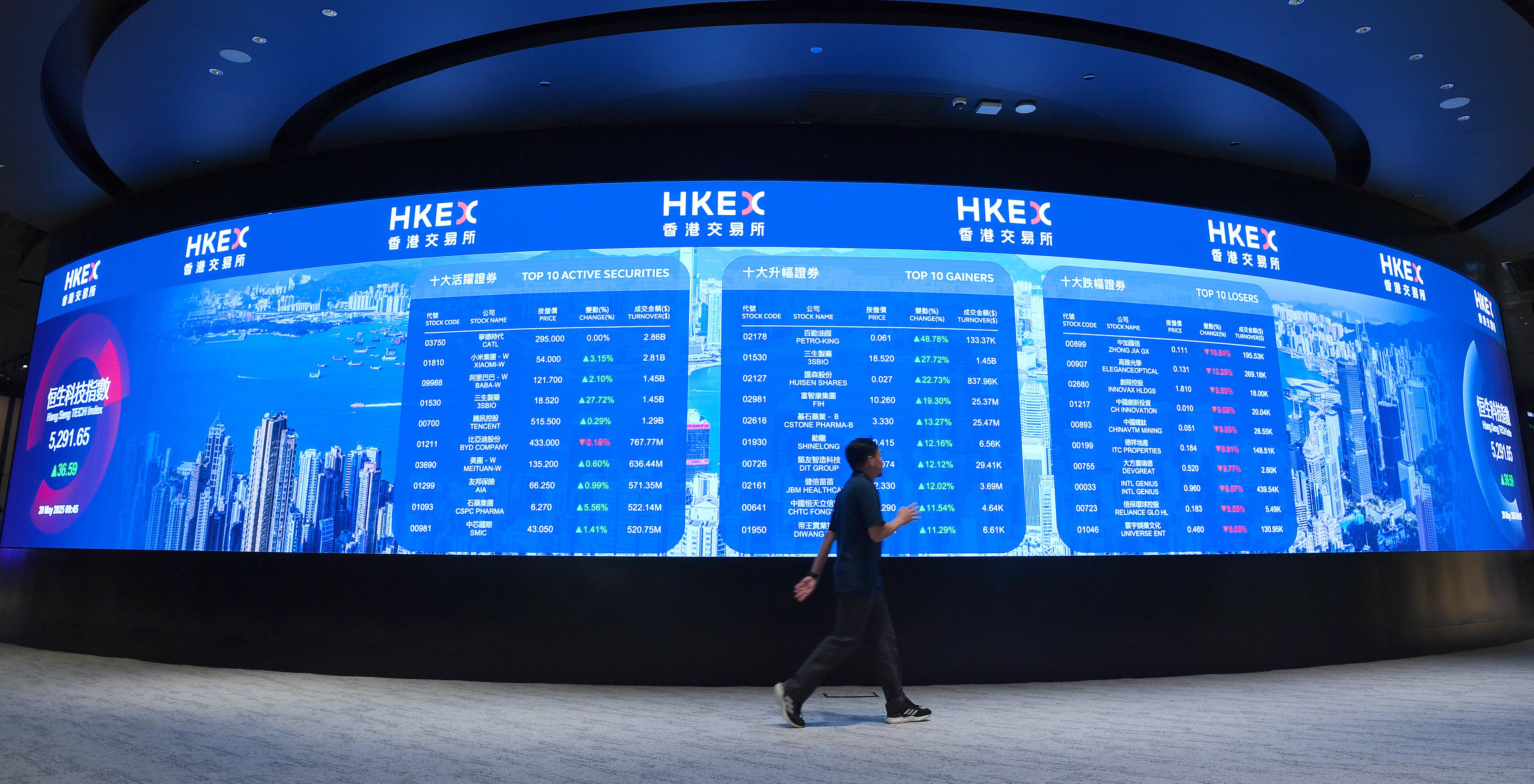 A man walks past an electronic display board at the Hong Kong Stock Exchange. Photo: Xinhua
