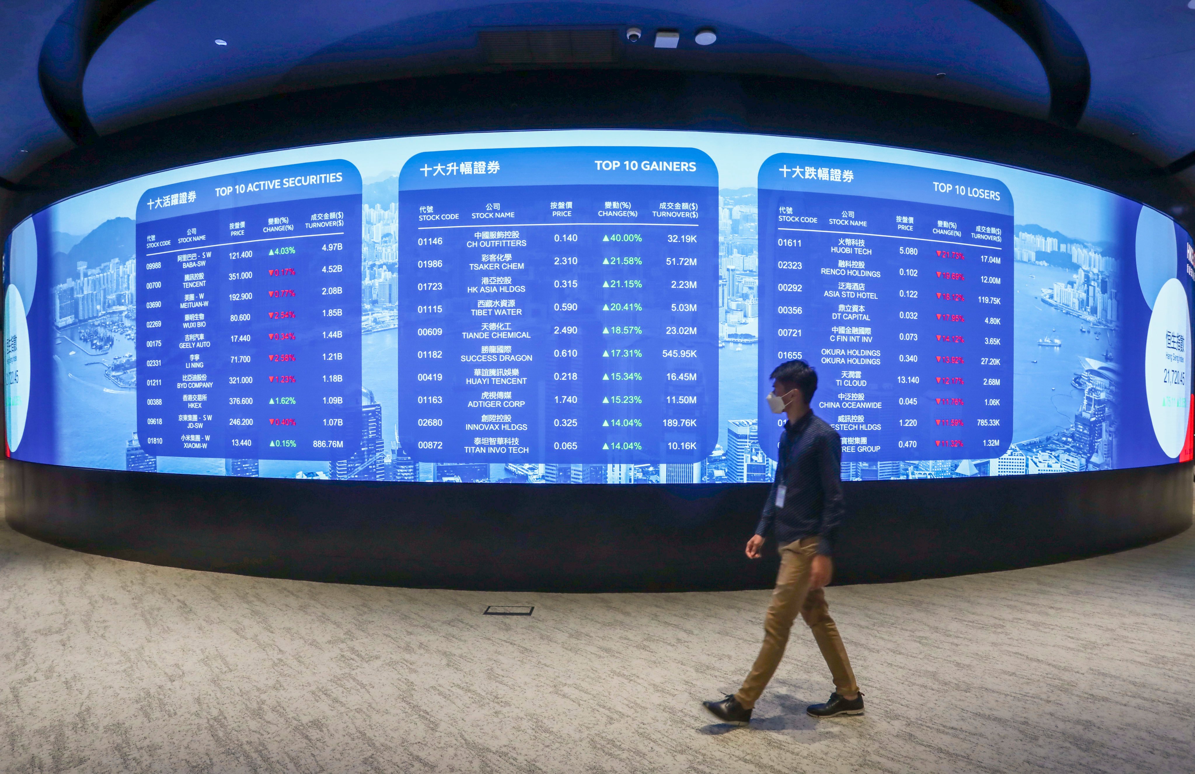 Mainland-listed Chinese firms are preparing for dual listings in Hong Kong amid a record surge in buying interest from Chinese investors. Photo: Jonathan Wong