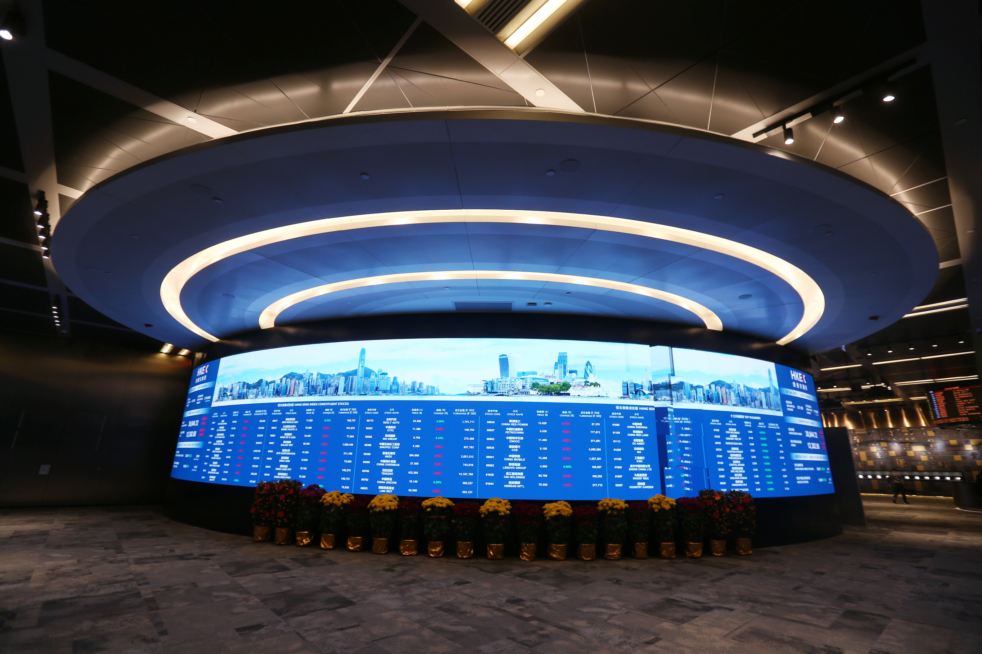 A video Wall at the Connect Hall of the HKEX on February 28, 2018. The hall was converted into a ceremonial space for marking the trading debuts of stocks during initial public offerings, since trading was all digitalised and computerised a year earlier. Photo: Xiaomei Chen