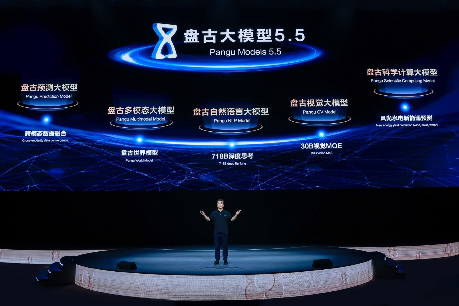 Zhang Pingan, executive director of Huawei Technologies and CEO of Huawei Cloud Computing Business Unit, unveils the five upgraded AI Pangu models during June’s Huawei Developer Conference.
