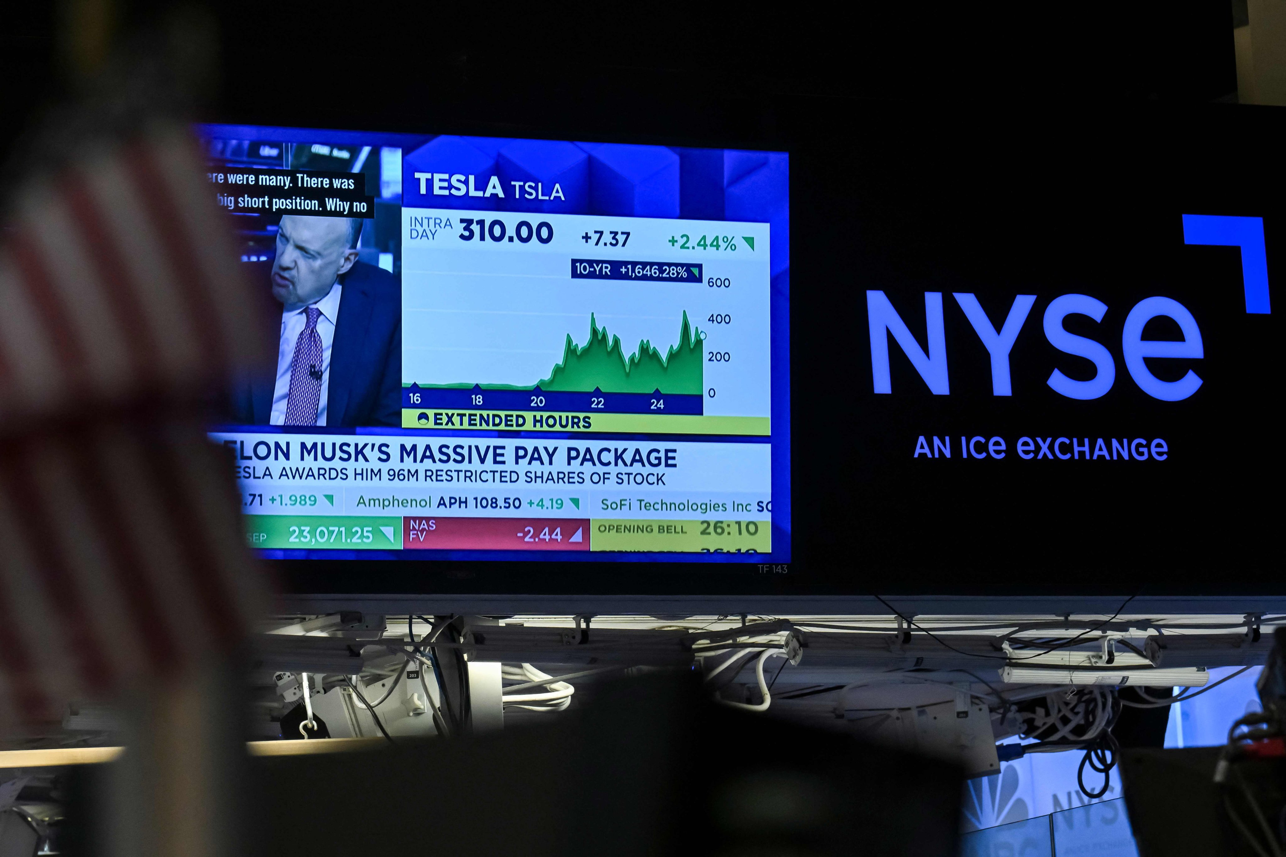 Market statistics are displayed on a screen at the New York Stock Exchange on Monday. Photo: AFP