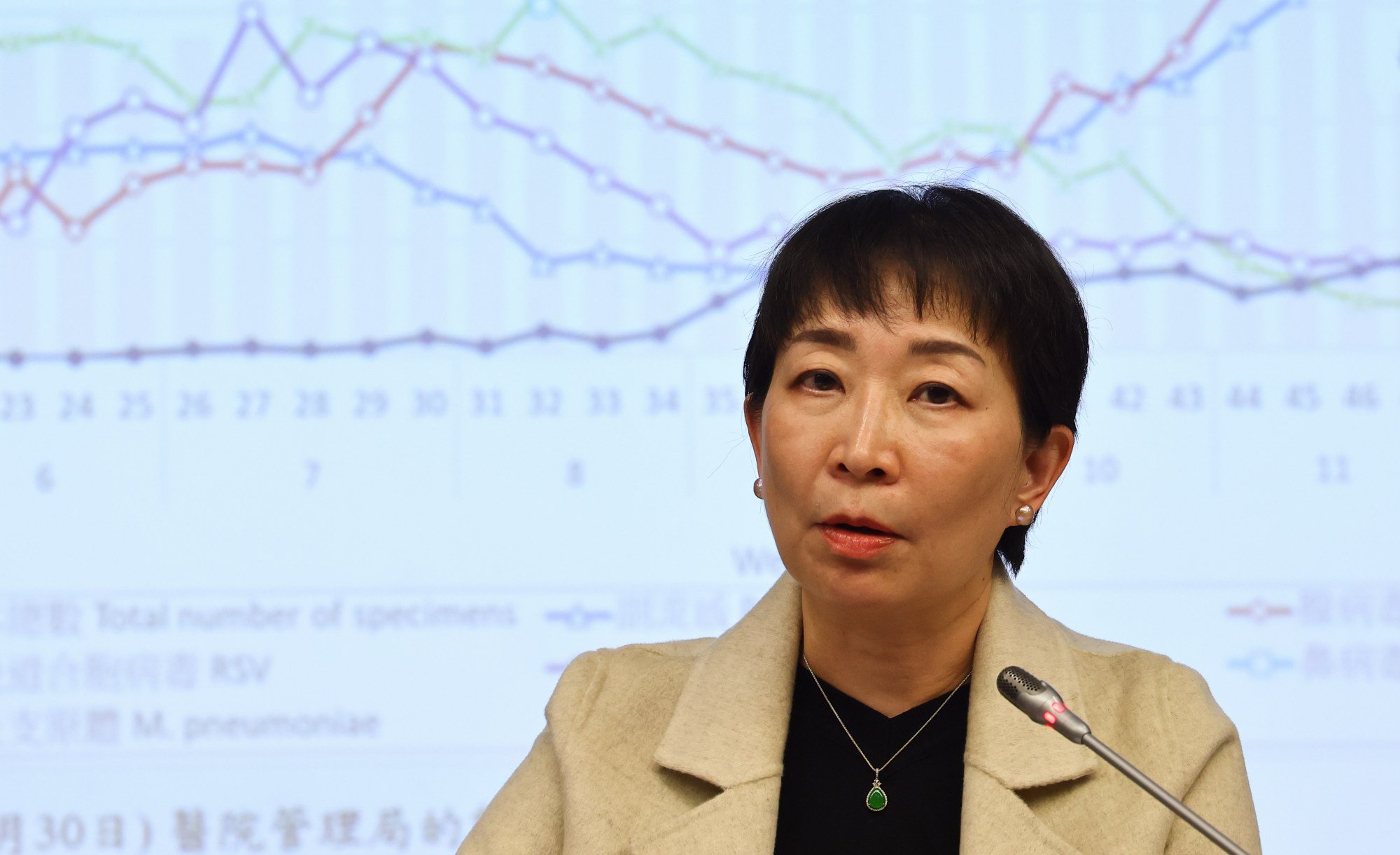 Dr Chuang Shuk-kwan says the government wants to encourage more schools, including international ones, to join the Whole School Health Programme next year. Photo: Dickson Lee