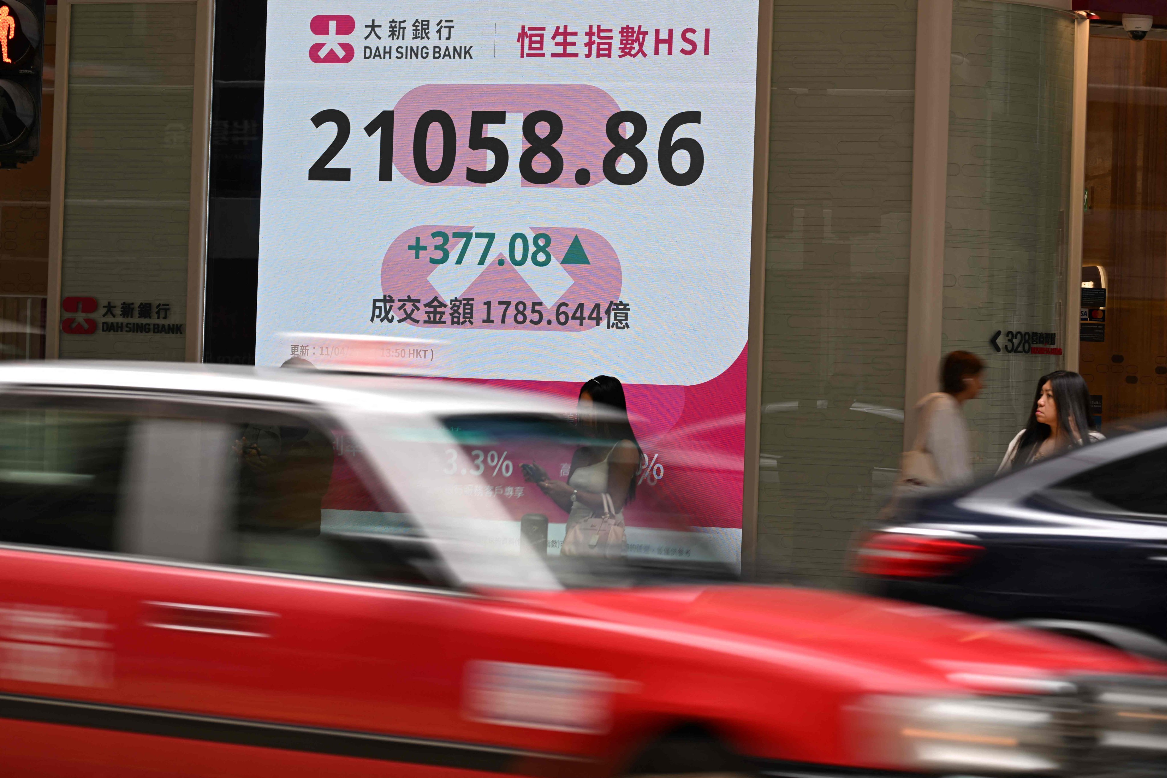 Vehicles pass in front of an electronic sign board showing the Hang Seng Index in Hong Kong. Photo: AFP