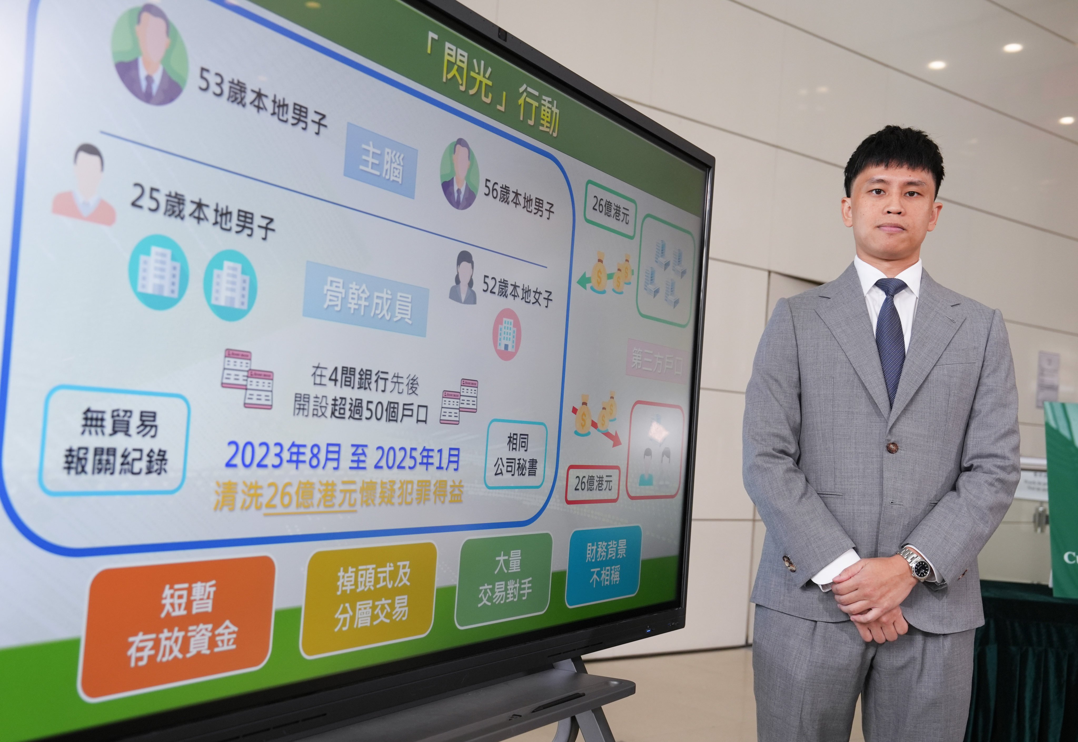 Michael Ng, an investigator with the Customs and Excise Department’s financial investigation bureau, unveils details of the money laundering case. Photo: Elson Li
