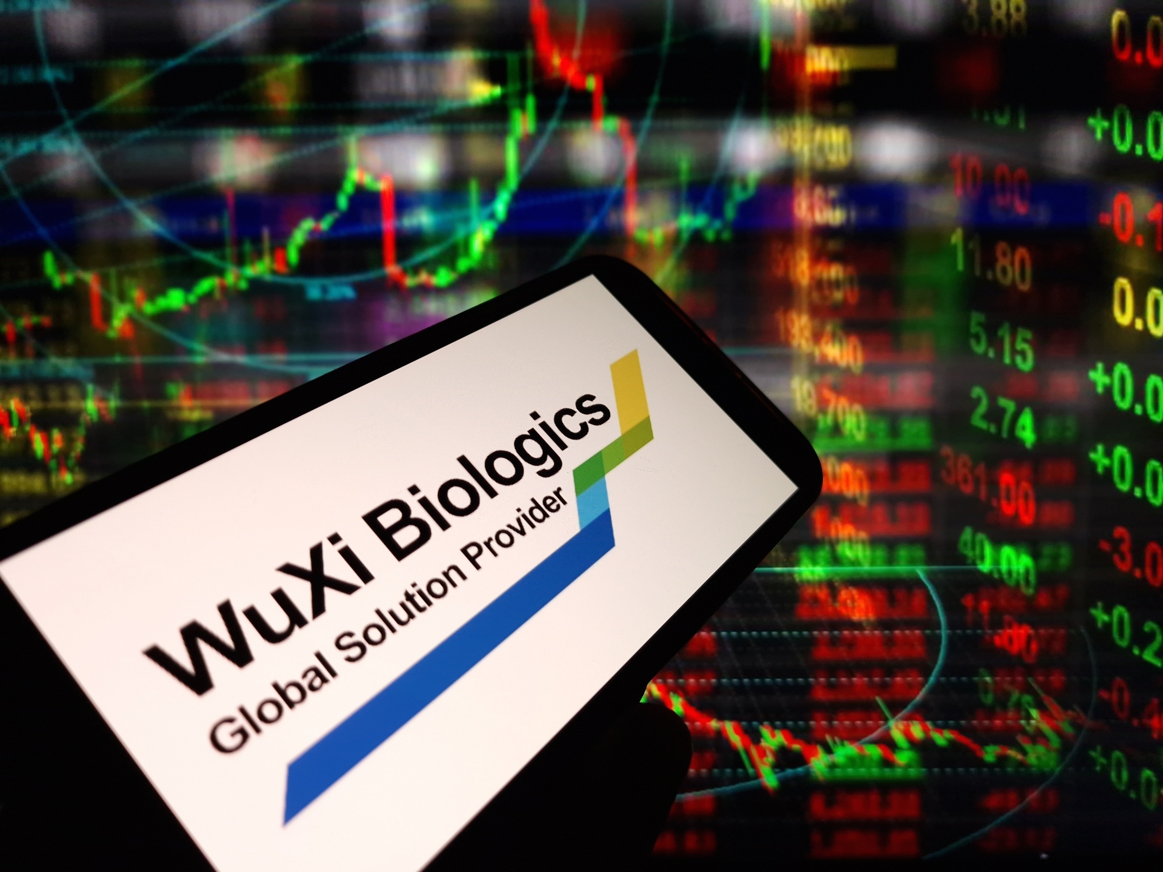 Shares of WuXi Biologics have more than doubled year to date. Photo: Shutterstock
