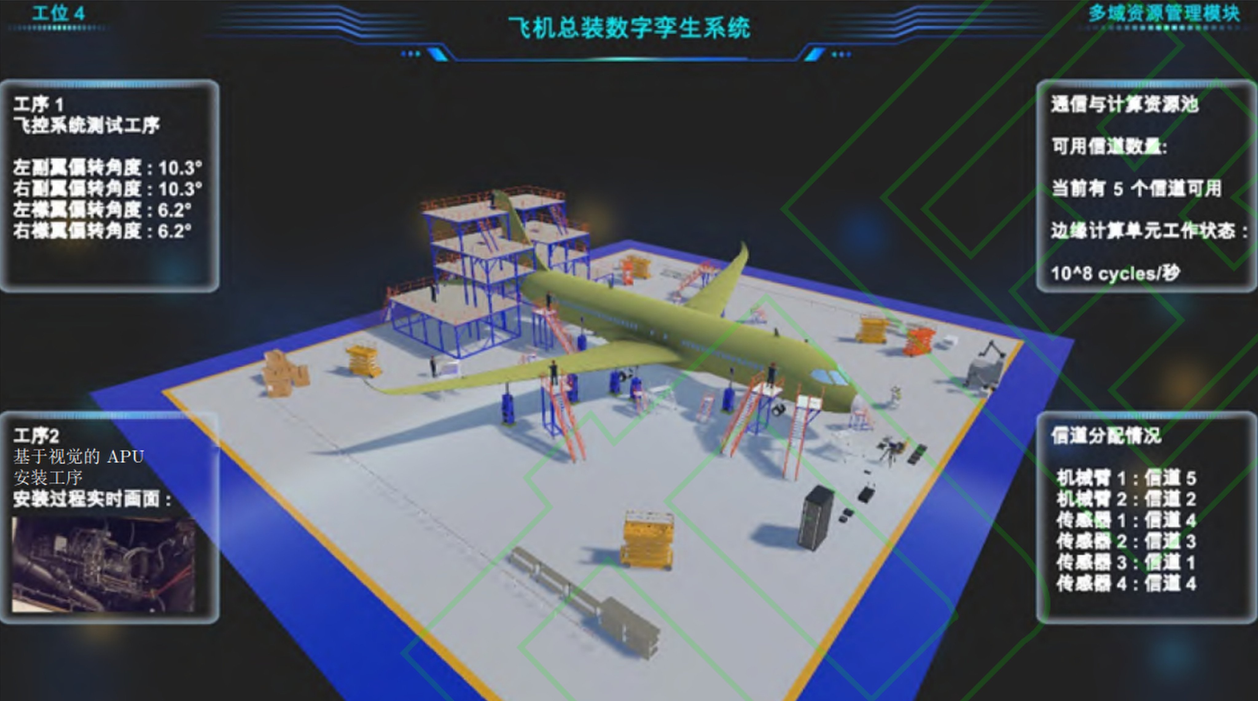 C919’s smart assembly line can track tools, parts and staff in real time, using a surveillance system powered by 5G and AI tech. Photo: Shanghai Jiao Tong University