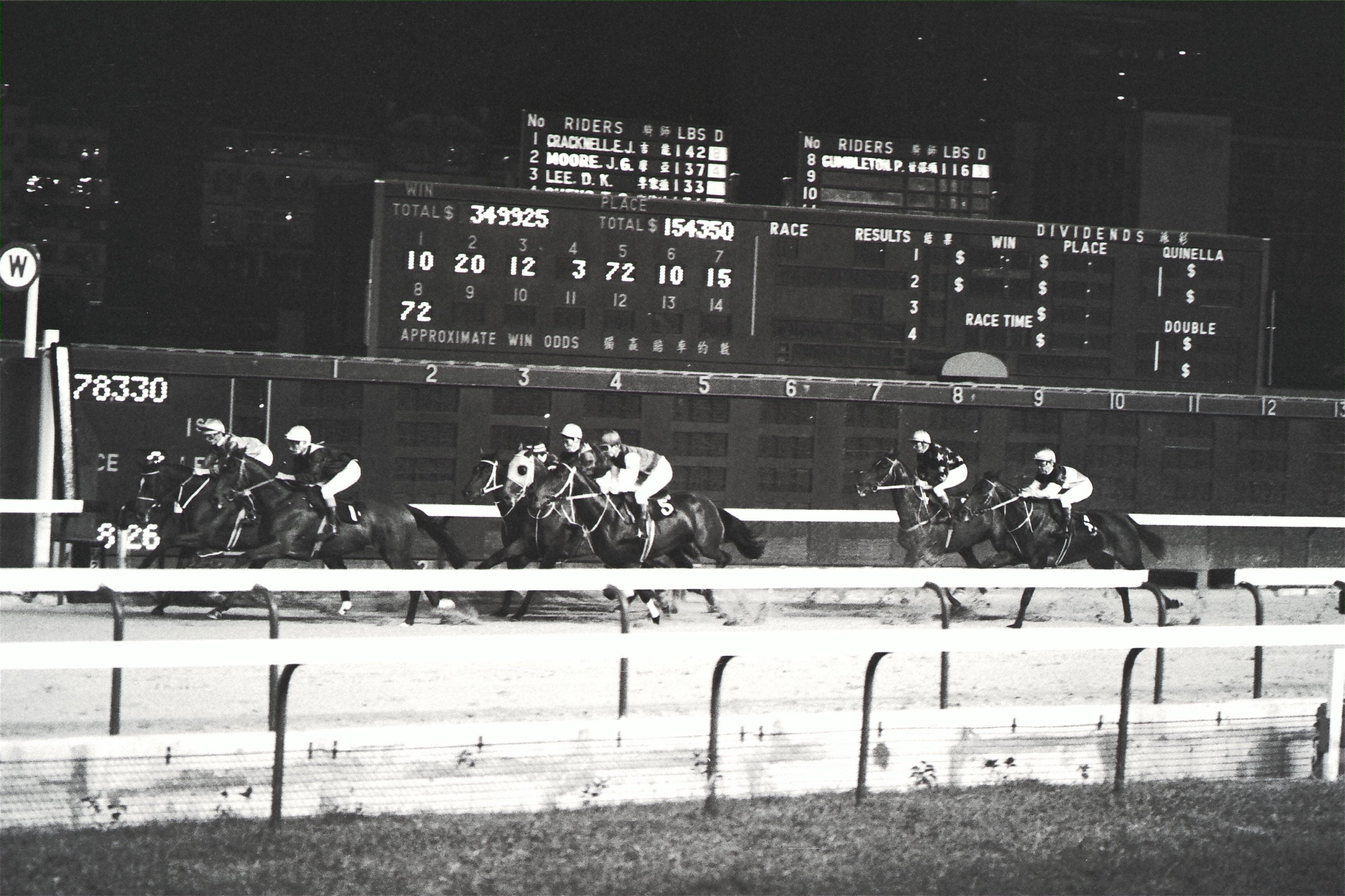 The first night race takes place under the new floodlights at Hong Kong’s Happy Valley Racecourse, in October 1973. Photo: SCMP Archives
