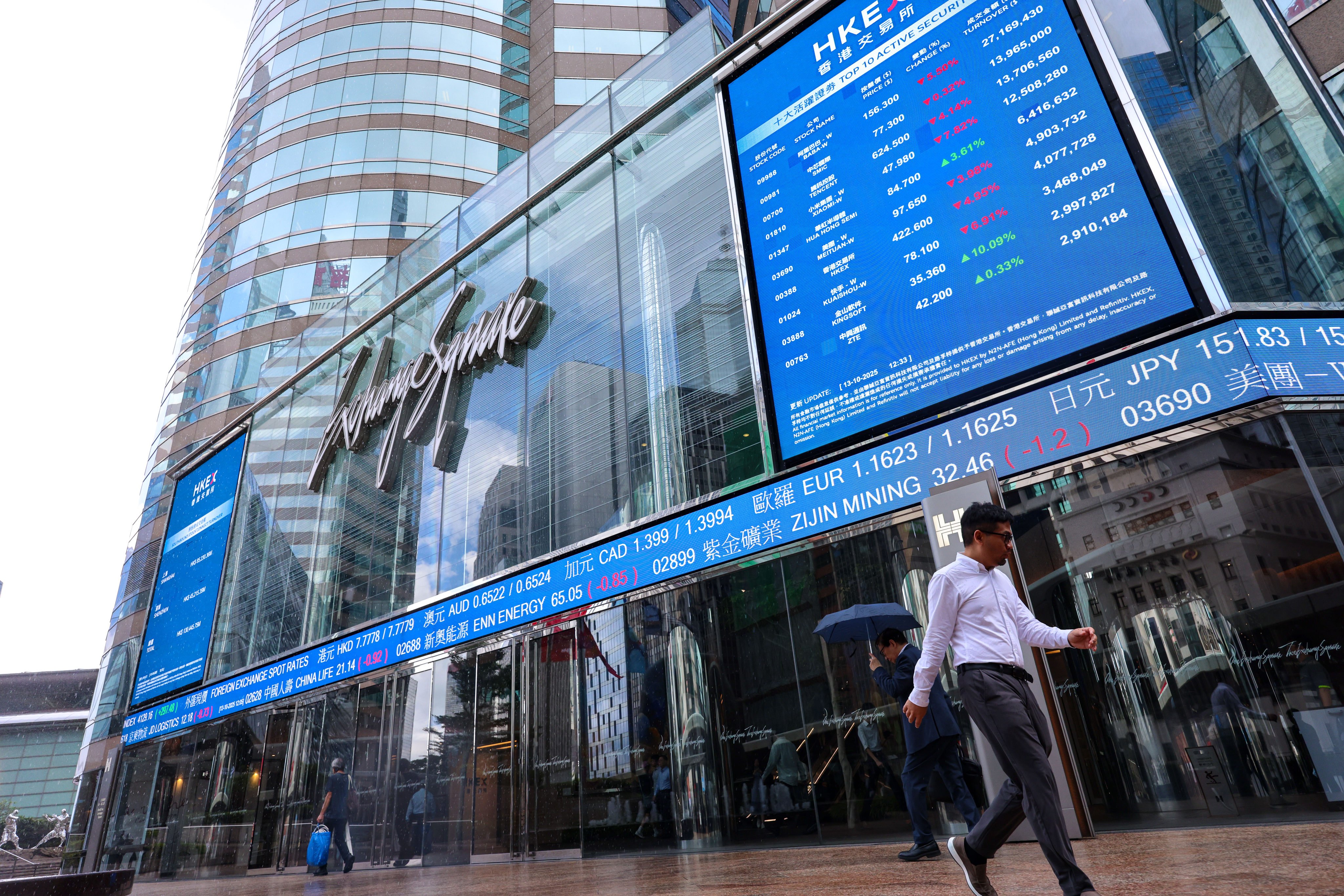 The Hang Seng Index tracked weakness on Wall Street, where a recent rally lost steam. Photo: Jelly Tse