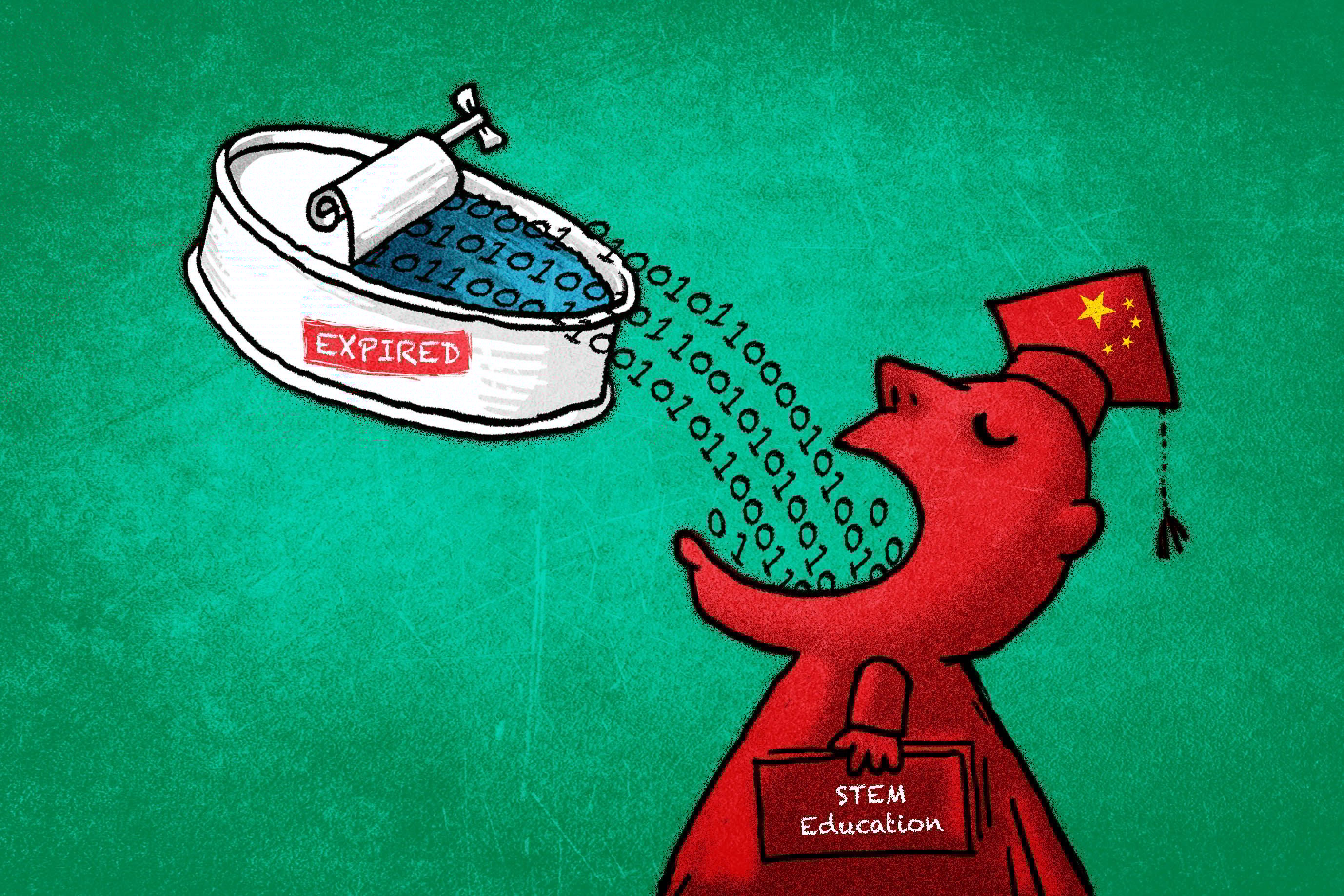 scmp.com - Dannie Peng - The STEM crisis in China's universities: how outdated courses are wasting talent