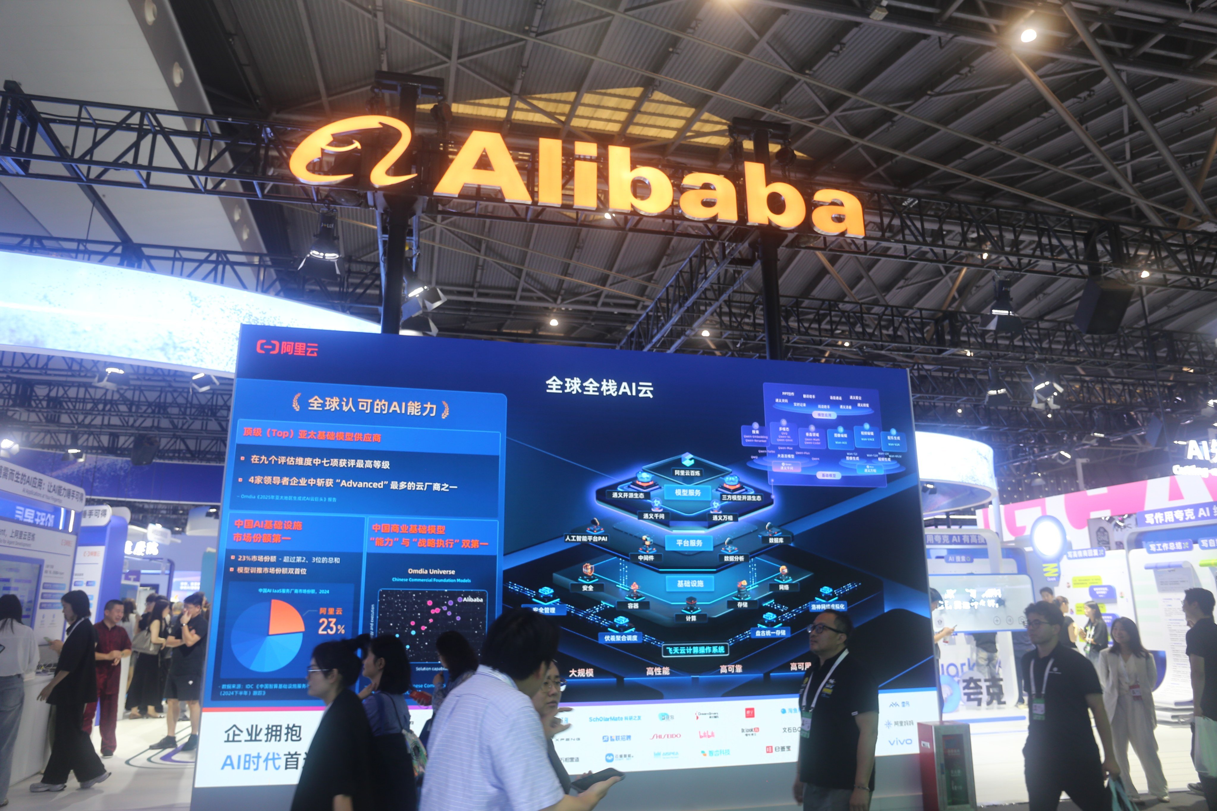 The Alibaba booth at the 2025 World Artificial Intelligence Conference in Shanghai in July. Photo: Costfoto/NurPhoto via Getty Images