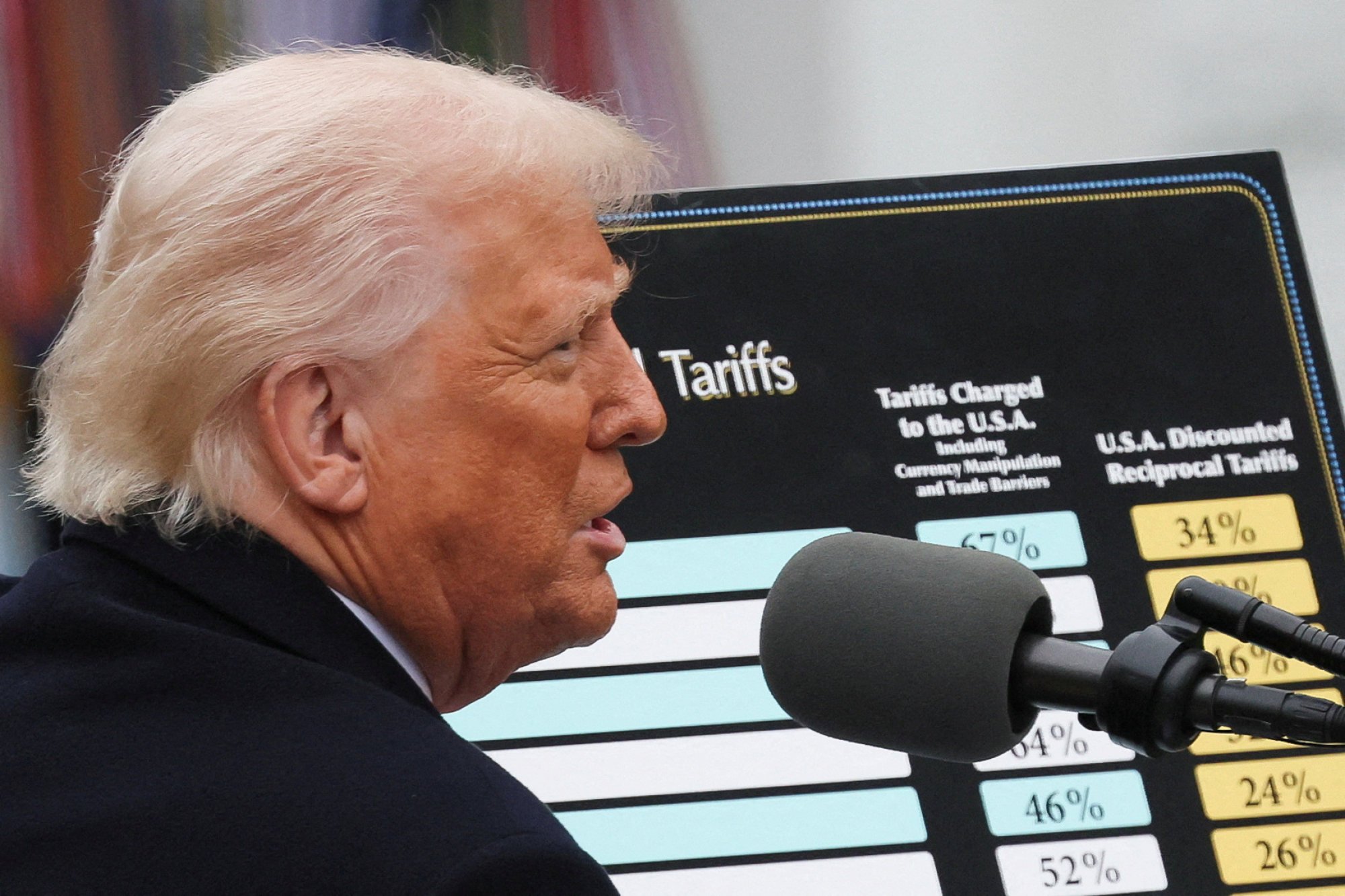 US President Donald Trump delivers remarks on tariffs at the White House on April 2. Photo: Reuters US President Donald Trump delivers remarks on tariffs at the White House on April 2. Photo: Reuters