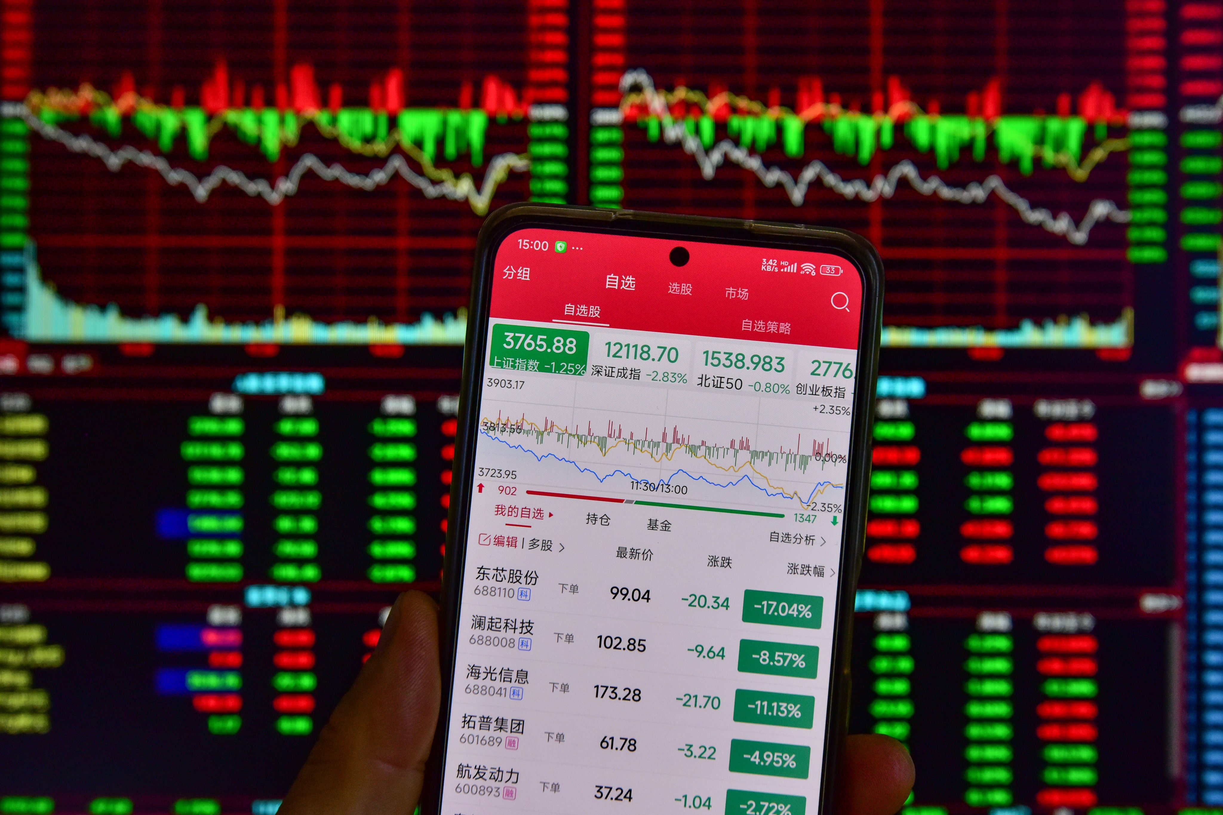 Chinese stock prices are shown on an investor’s mobile phone. Photo: CFOTO/Future Publishing via Getty Images