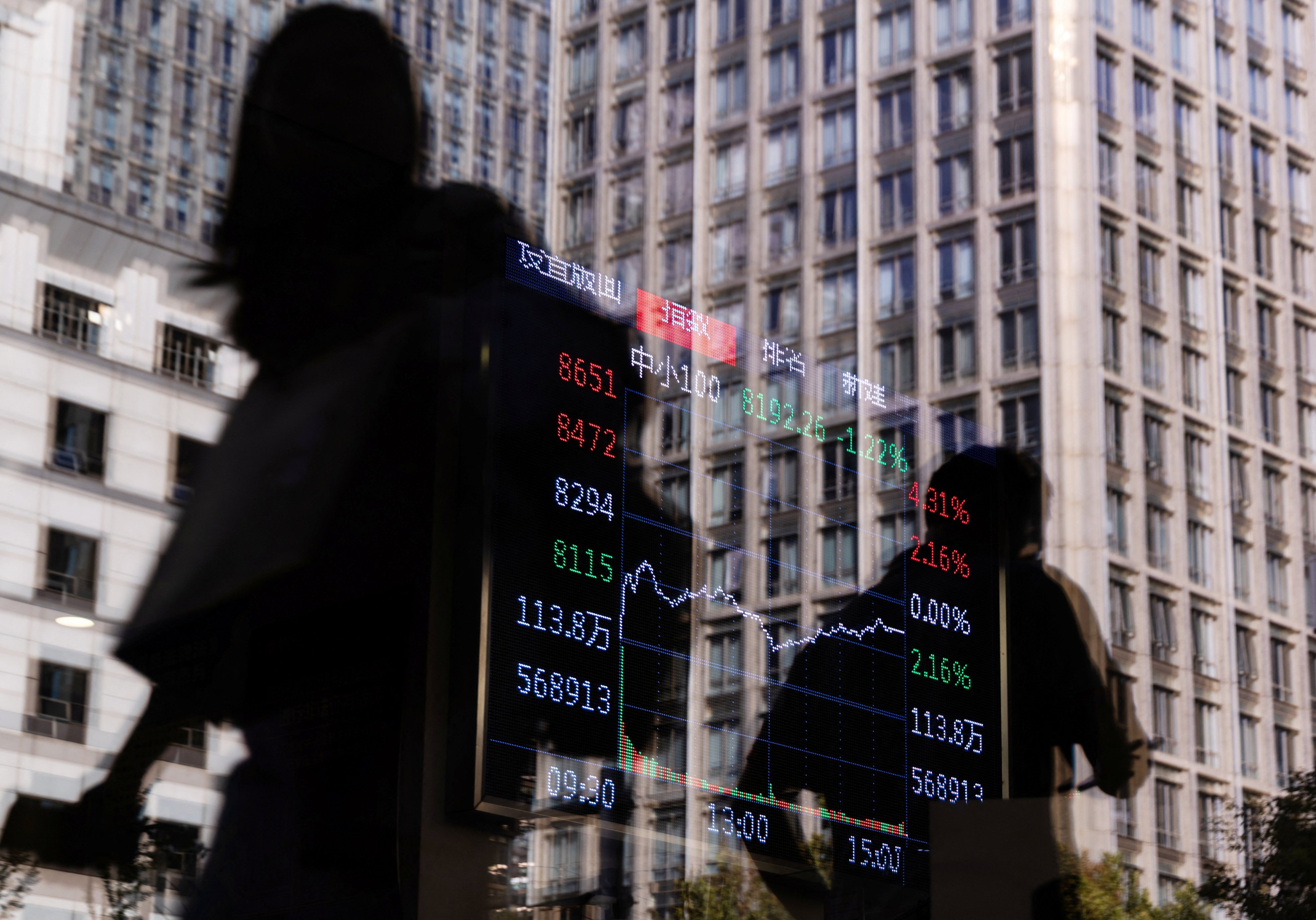 People pass the window of a brokerage house where a screen displays stock index information in Beijing on October 13, 2025. Photo: Reuters