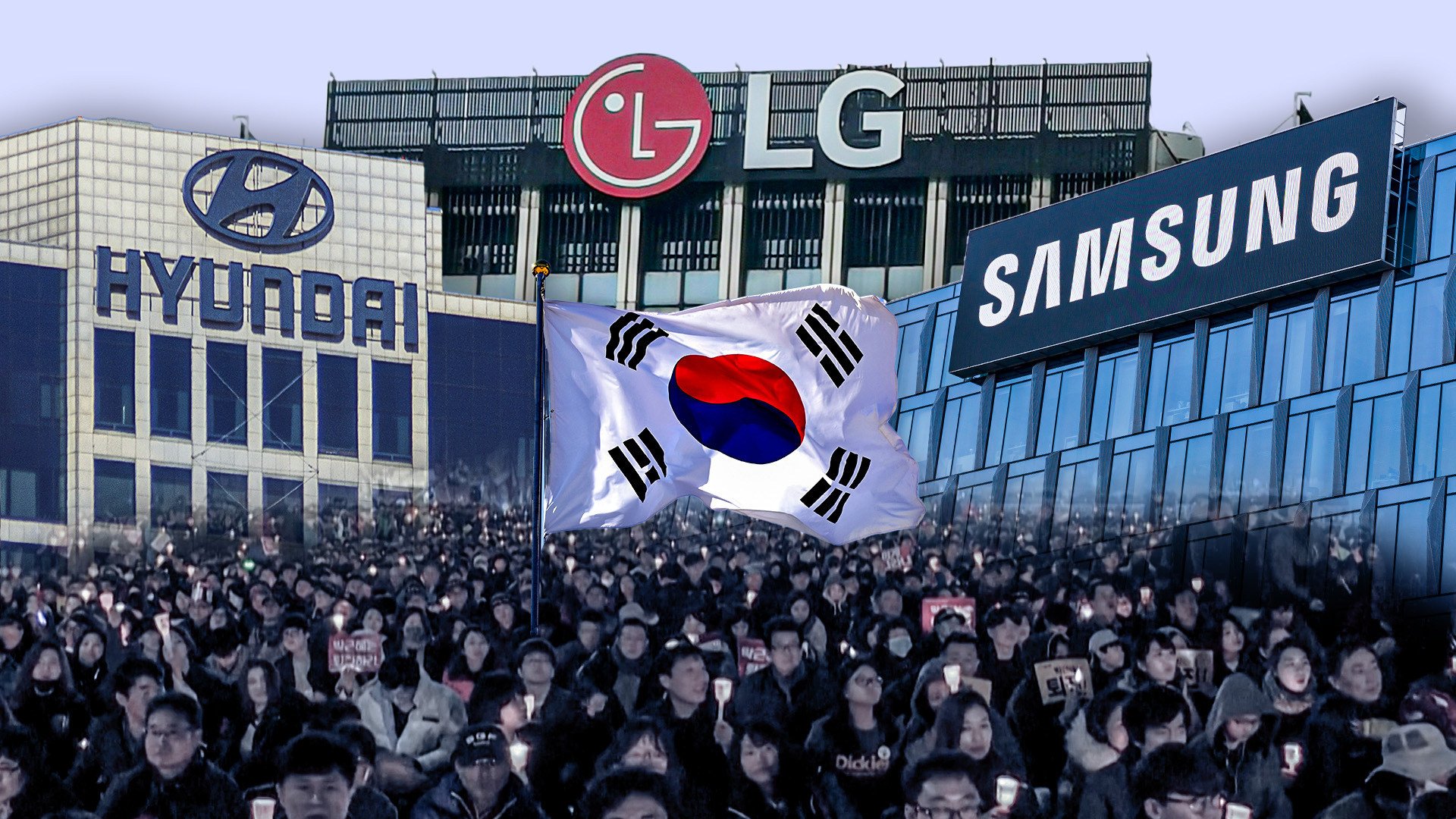 Screen capture from SCMP video “How powerful are chaebols, South Korea’s powerful family-run business groups?”