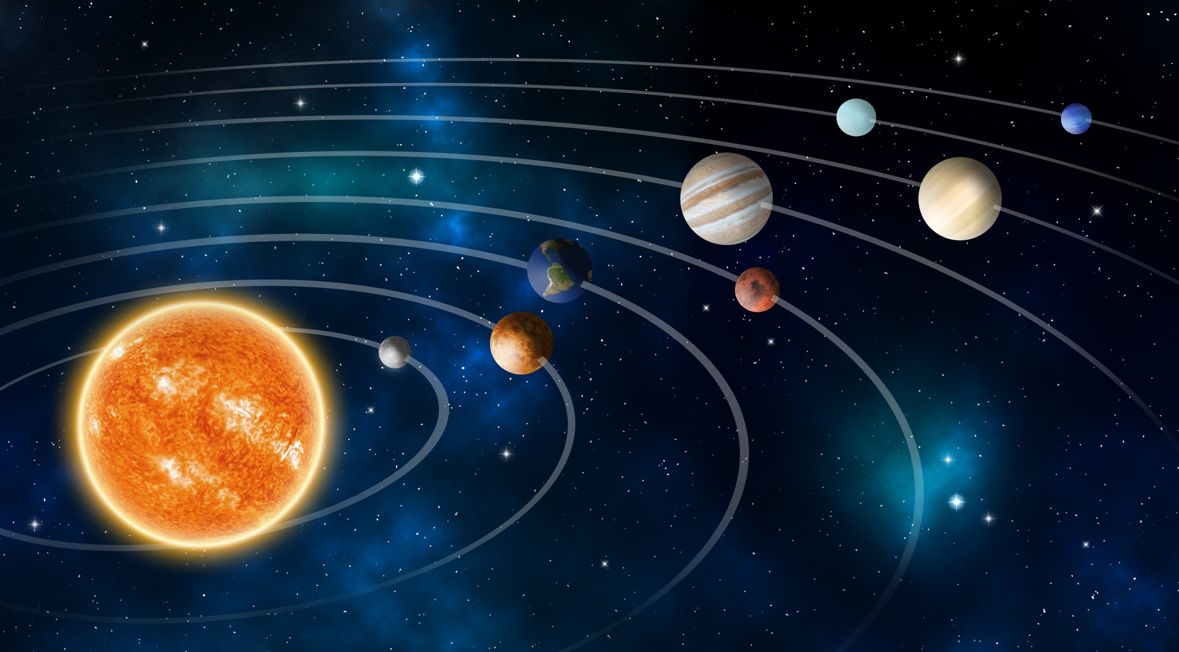 An image from Nasa showing a model of our solar system, with the sun on the left and the planets and their orbits on the right. Photo: Nasa via Shutterstock