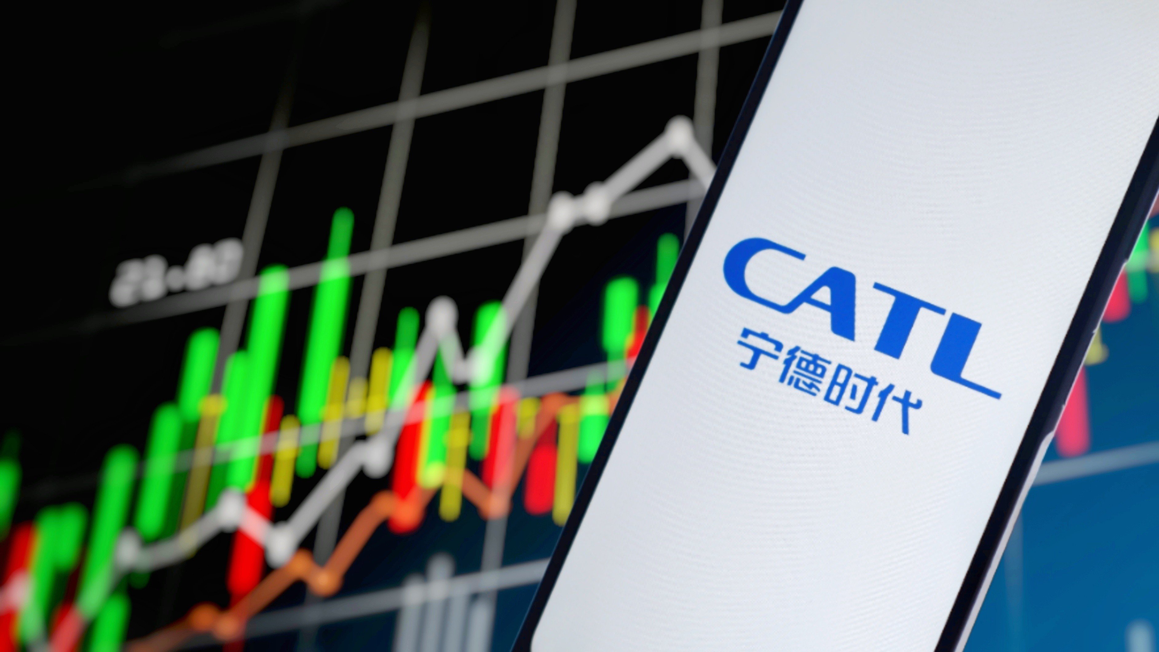 FTSE has added Contemporary Amperex Technology (CATL) to its China 50 index. Photo: Shutterstock Images