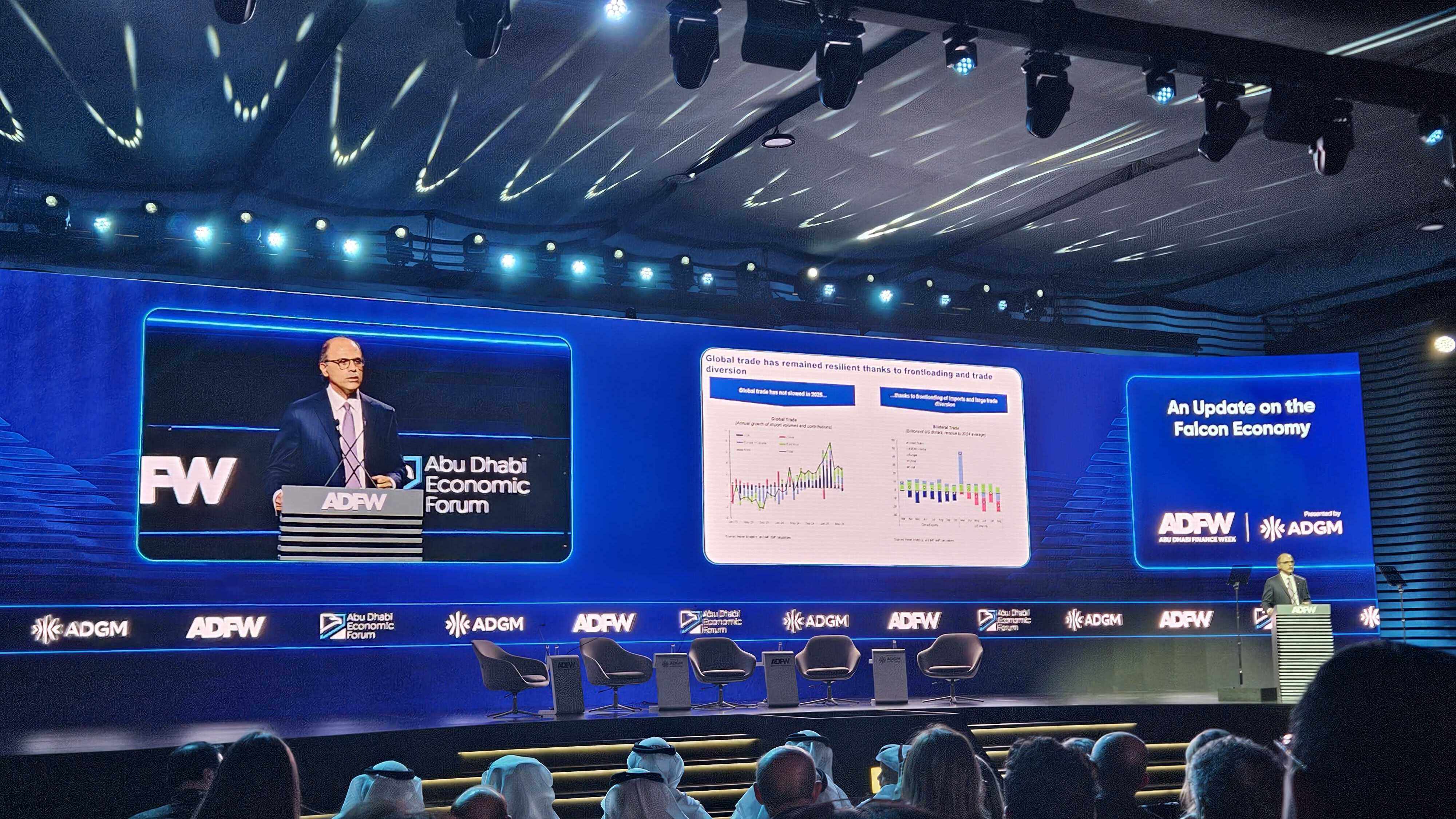 Jihad Azour, director of IMF’s Middle East and Central Asia Department, speaks during Abu Dhabi Finance Week in the United Arab Emirates on December 8, 2025. Photo: Coco Feng