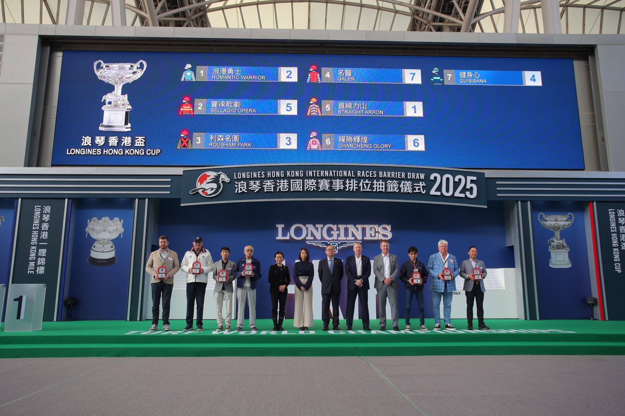 The barrier draw for the Group One Hong Kong Cup (2,000m). The barrier draw for the Group One Hong Kong Cup (2,000m).