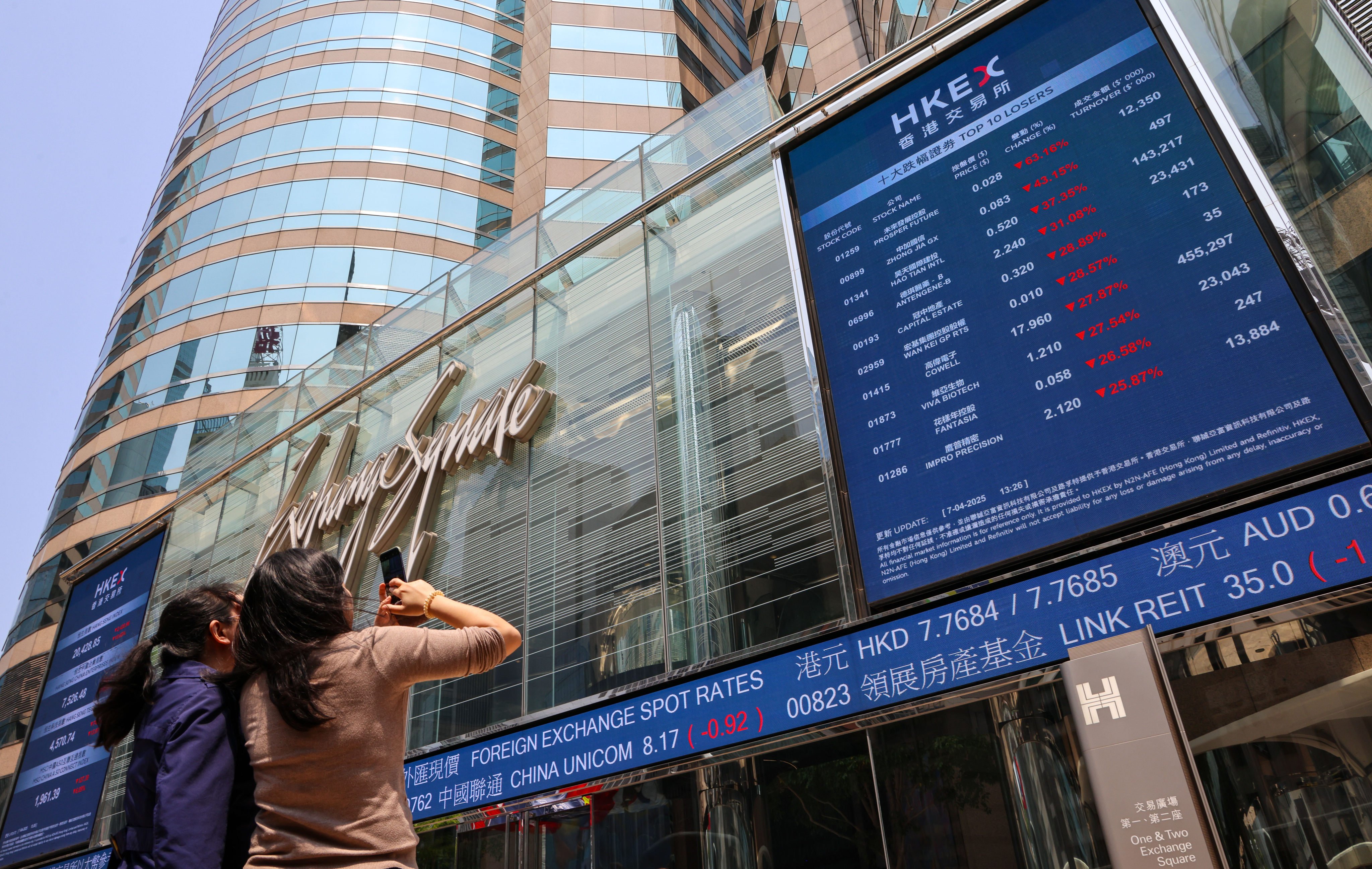 The Hang Seng Index falls 0.3 per cent in early trading on Thursday. Photo: Jelly Tse