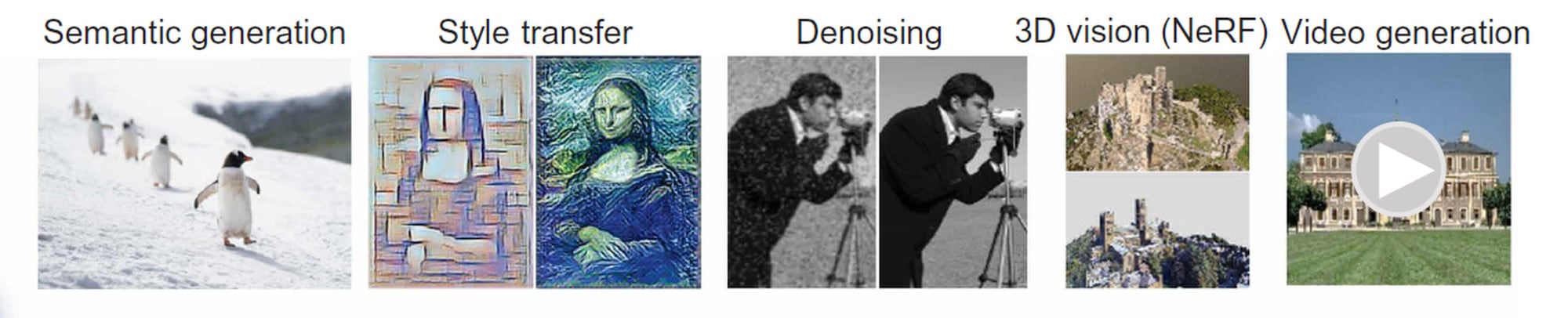 Examples of the chip’s operations. Photo: Chen Yitong