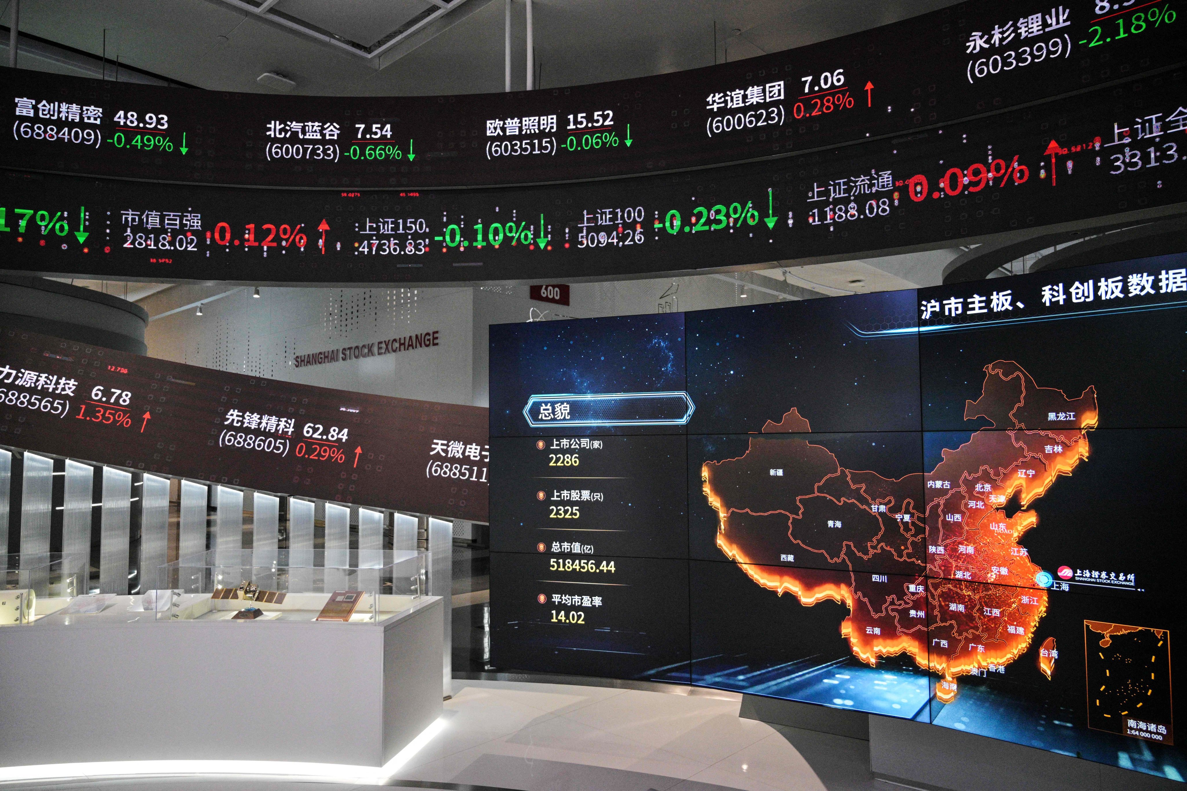 This photo shows a general view of screens diplaying financial market movements at the new building of the Shanghai Stock Exchange in Shanghai on April 25, 2025. (Photo by Hector RETAMAL / AFP)