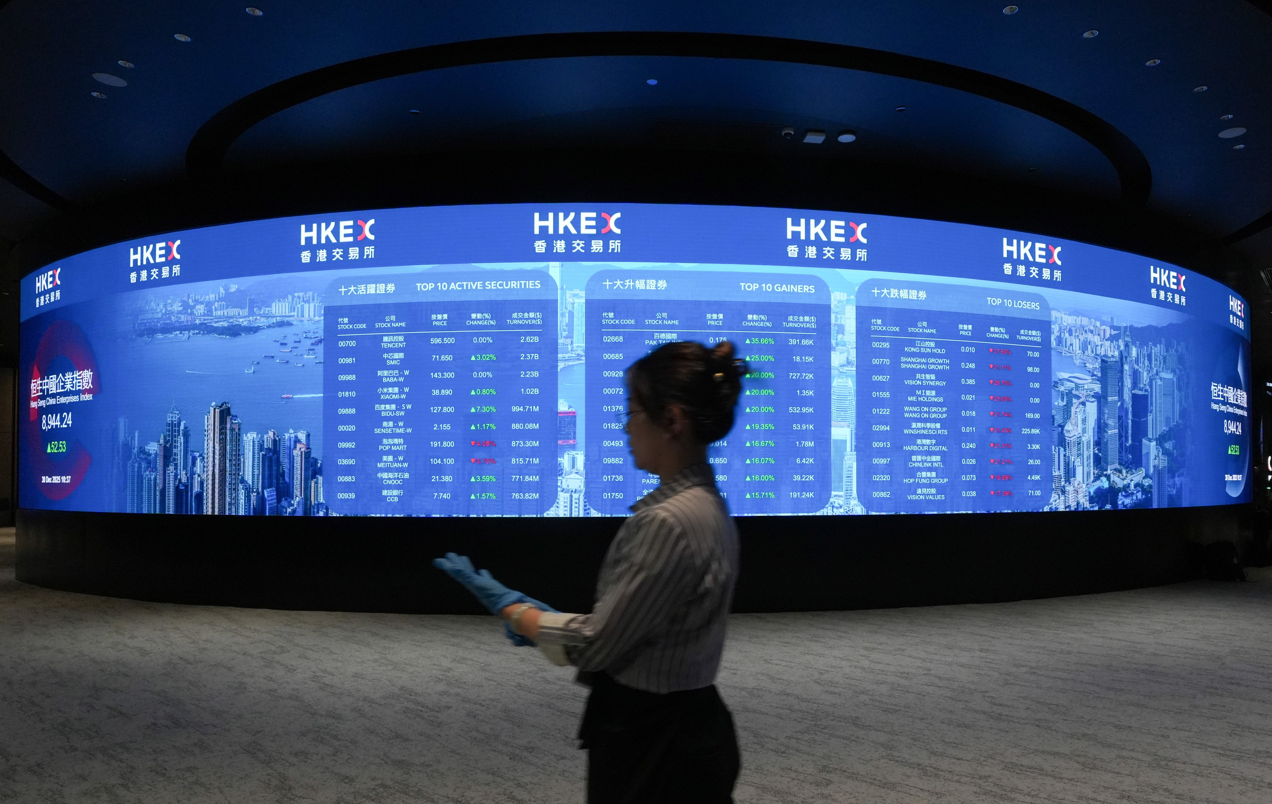 The Hong Kong Stock Exchange on December 30. China is increasingly using Hong Kong as an offshore capital platform for funding priority technologies. Photo: Sun Yeung