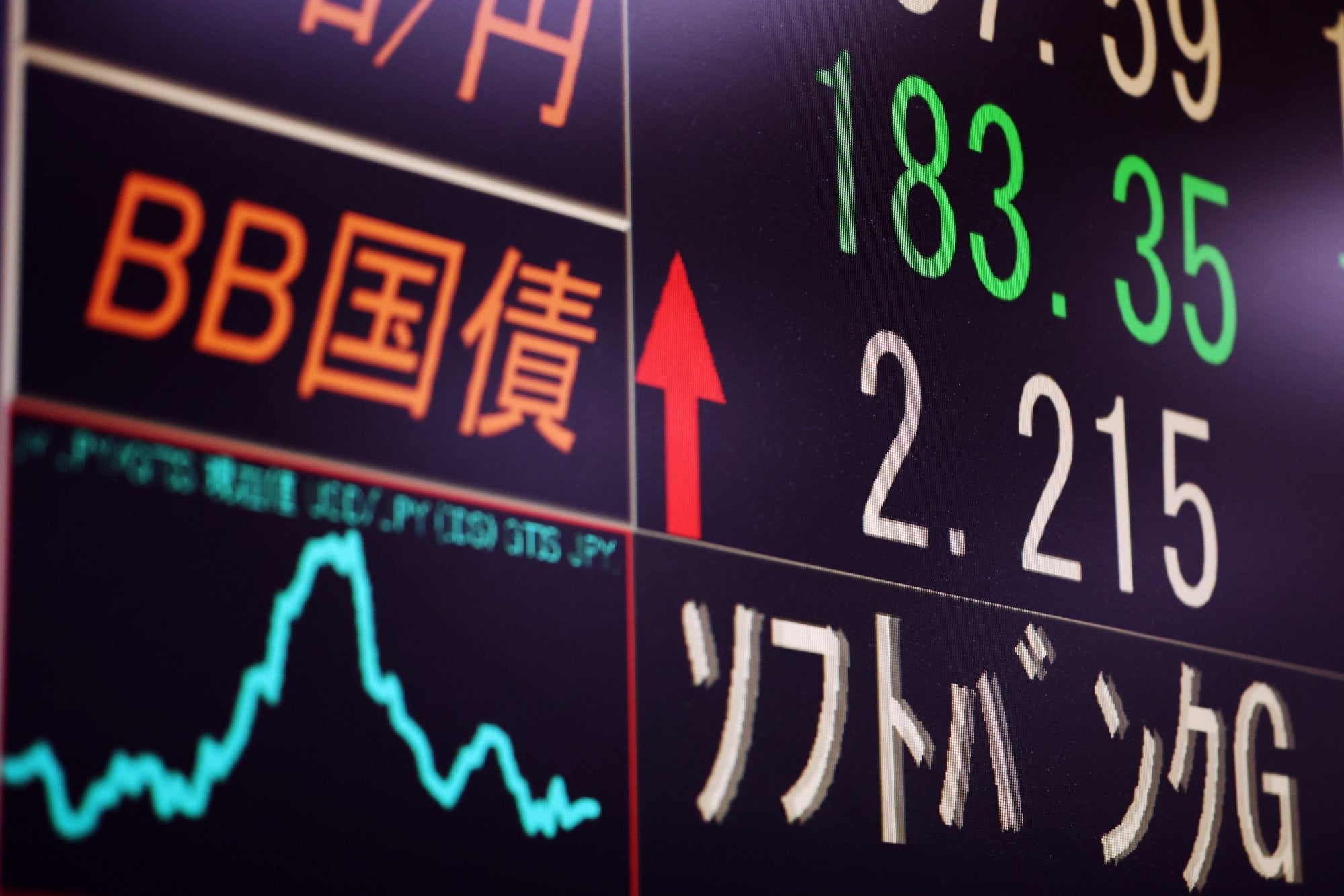 Interest rates: Latest News and Updates | South China Morning Post