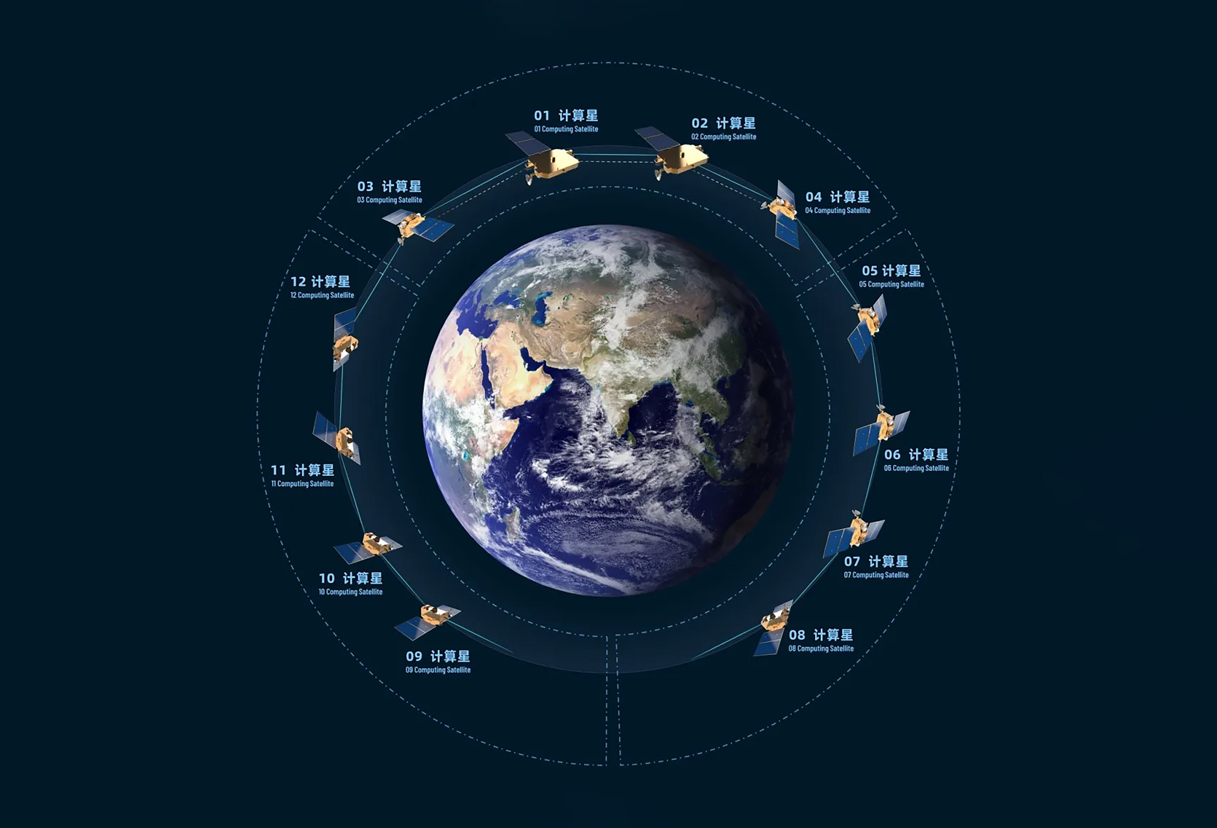 Adaspace Technology’s constellation of 12 satellites, equipped with AI-powered computing systems, was launched on May 14, 2025. Photo: Handout