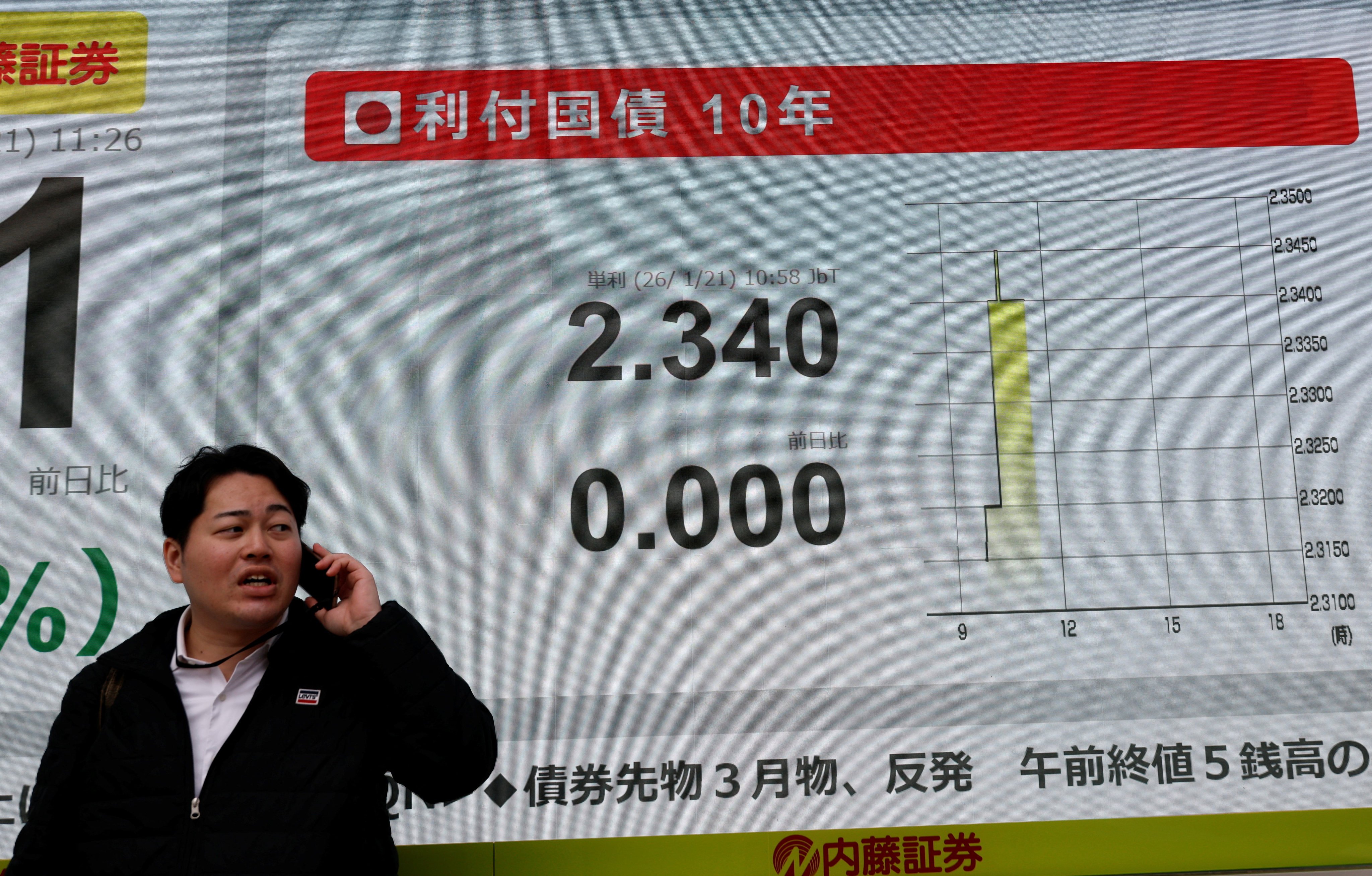 scmp.com - Anthony Rowley - Macroscope | How one election in Japan could upend bond markets and global finance