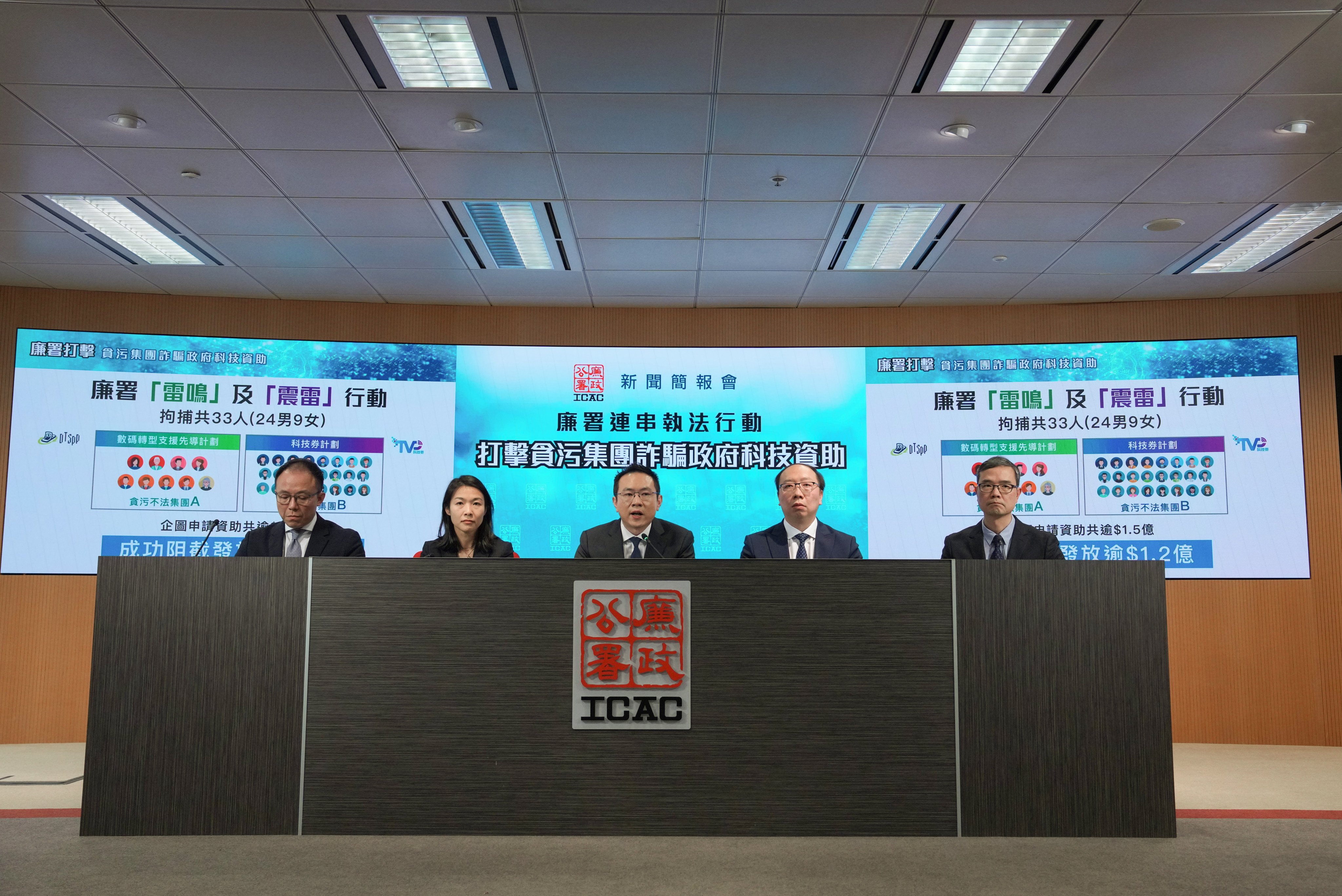 ICAC says it has dismantled two syndicates involved in defrauding two Hong Kong tech grant schemes. Photo: Jelly Tse