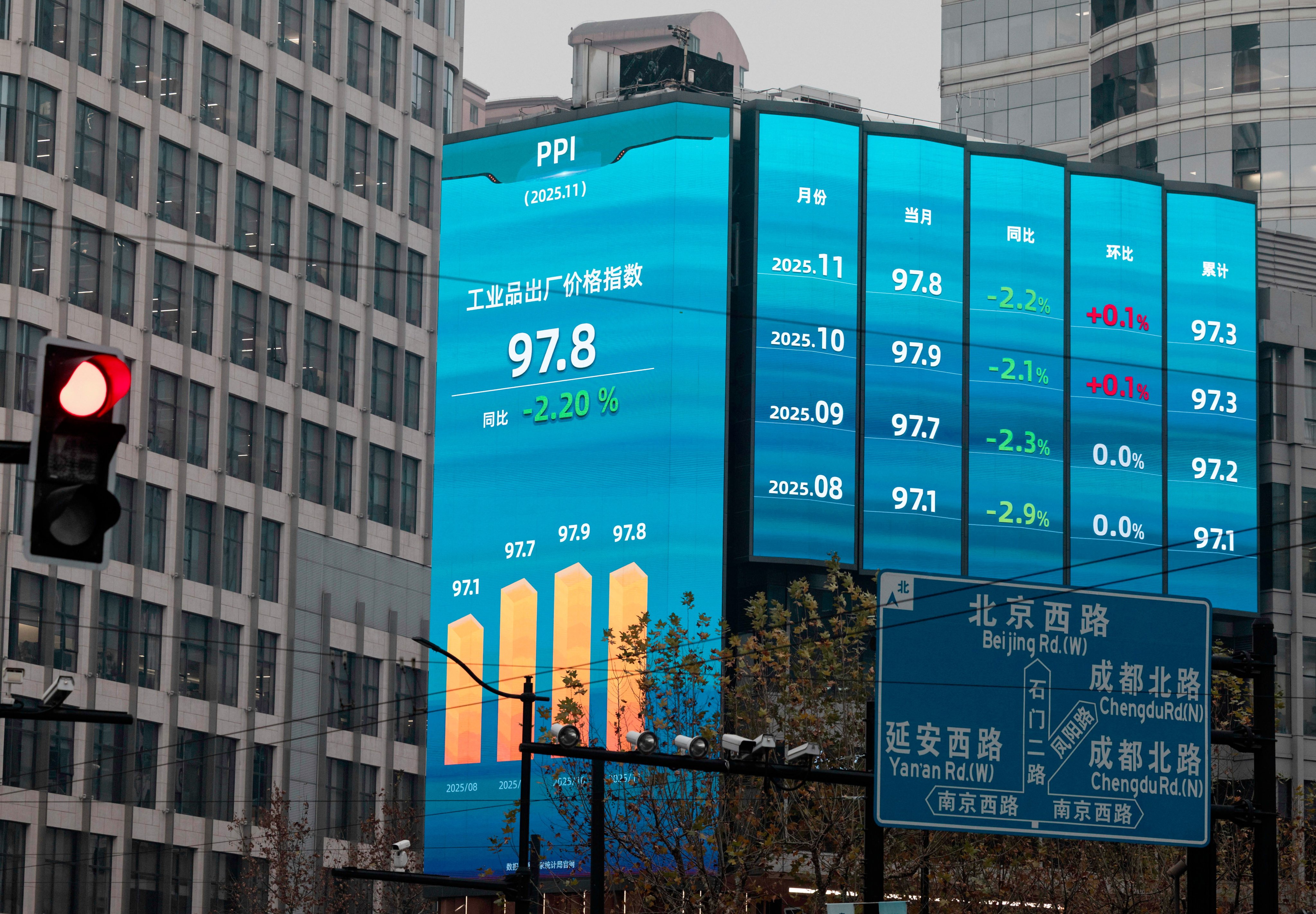 scmp.com - Kandy Wong - China's finance sector rocked by another sudden death amid overwork fears