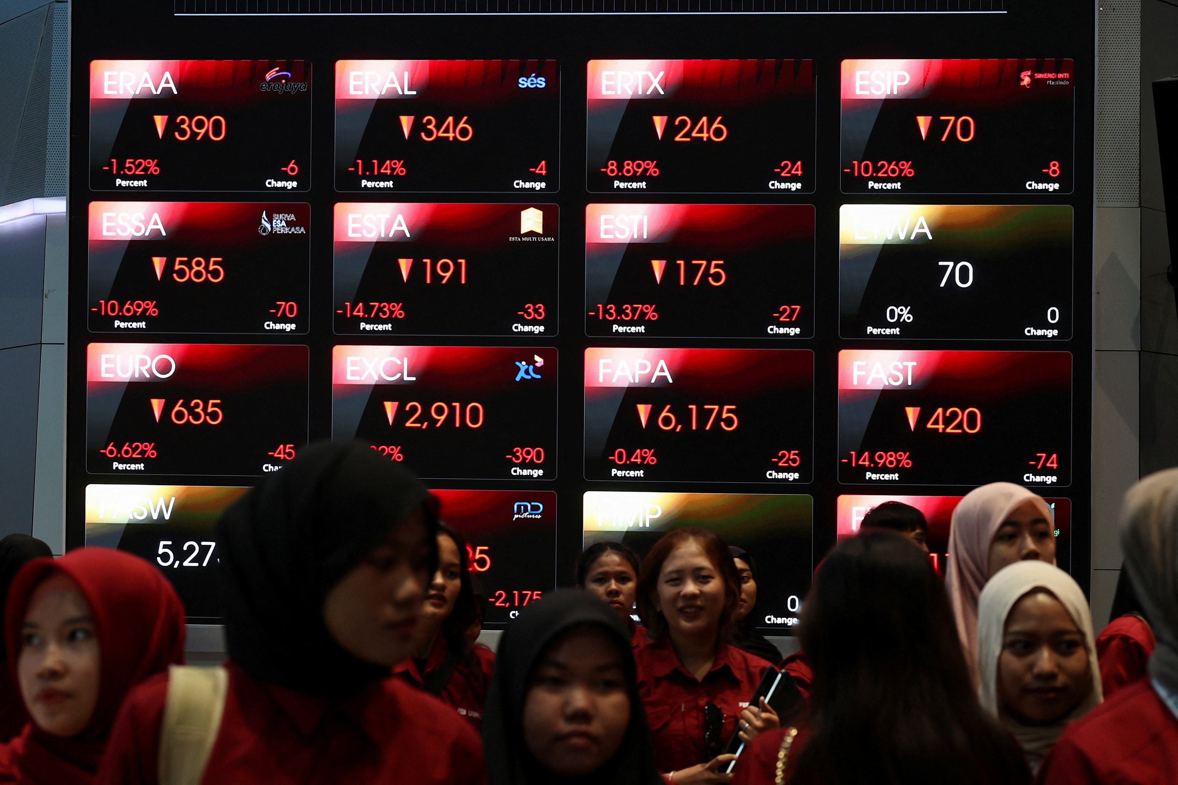 Students walk past an electronic board showing stock market index at the Indonesia Stock Exchange in Jakarta on Monday. Photo: Reuters
