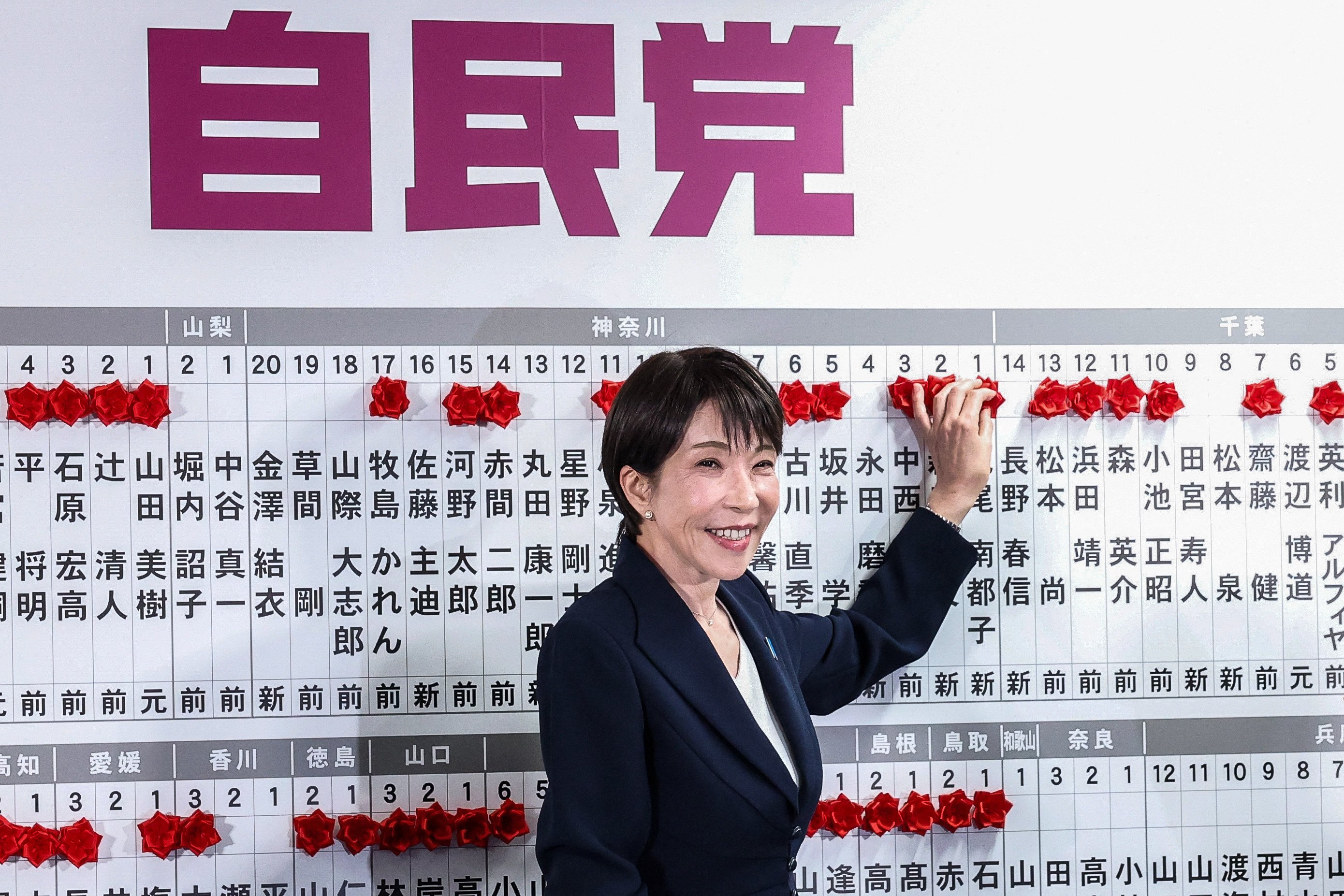 Japan’s Prime Minister and President of the Liberal Democratic Party (LDP) Sanae Takaichi places a red paper rose on the name of an elected candidate at the LDP headquarters during the House of Representatives election in Tokyo on February 8, 2026. (Photo by Kim Kyung-Hoon / POOL / AFP)