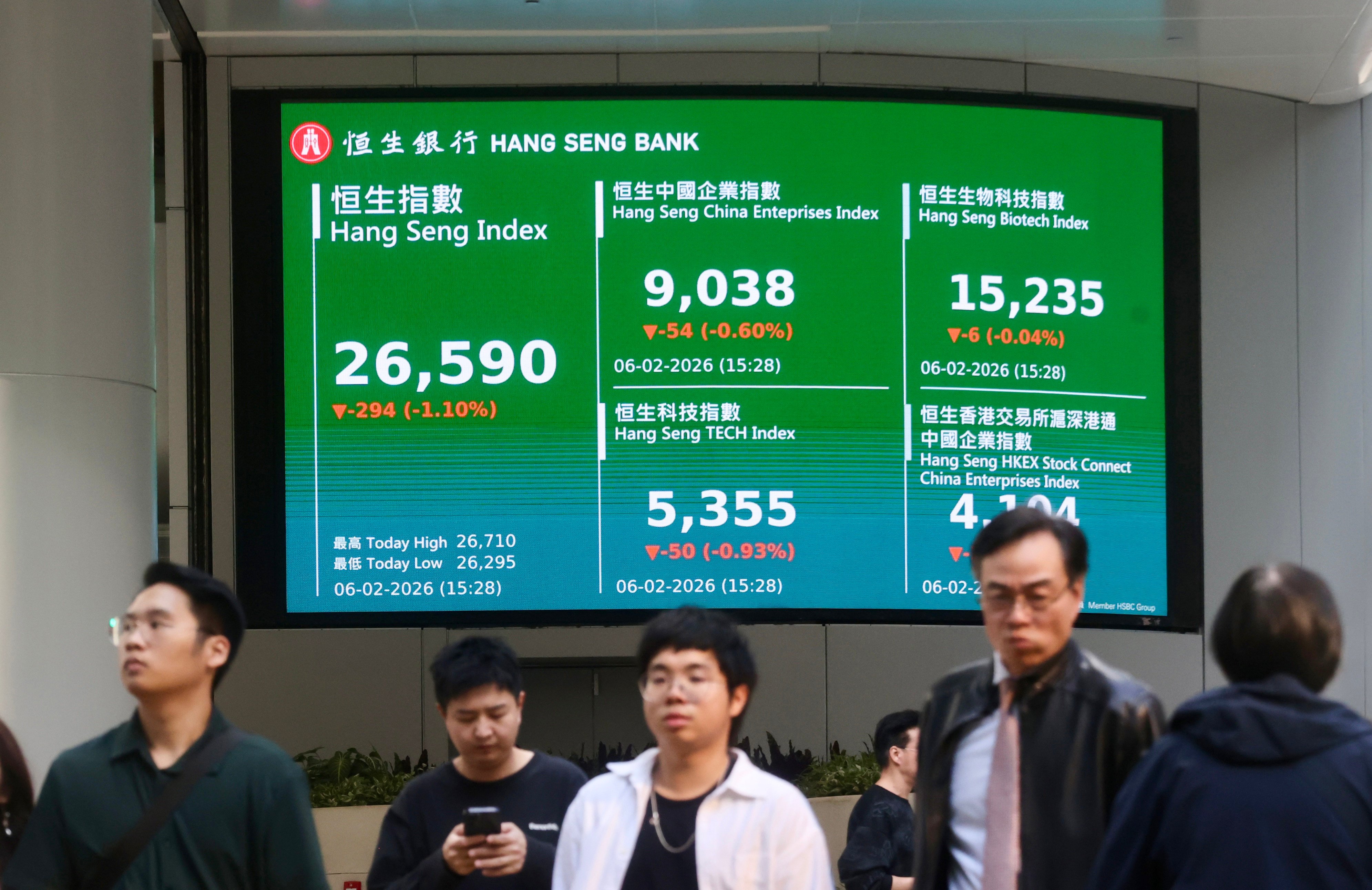scmp.com - Zhang Shidong - CATL, CMOC Group, Laopu Gold join Hang Seng Index in latest quarterly review