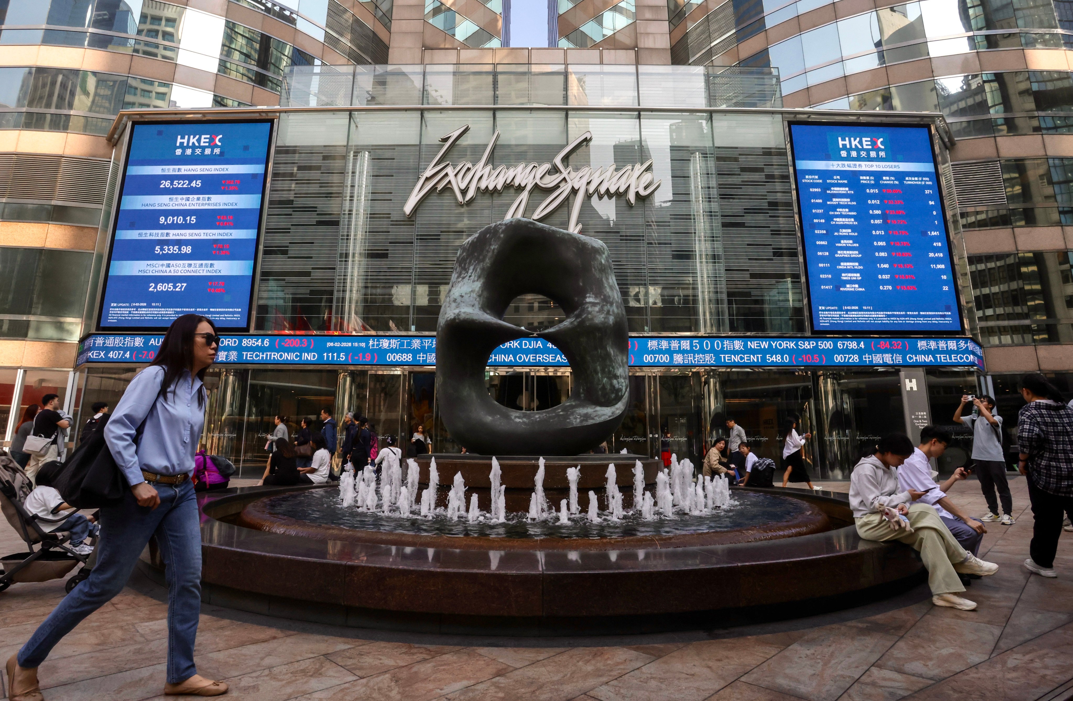 scmp.com - Yulu Ao - Hong Kong stocks fall as market reopens after 3-day Lunar New Year holiday