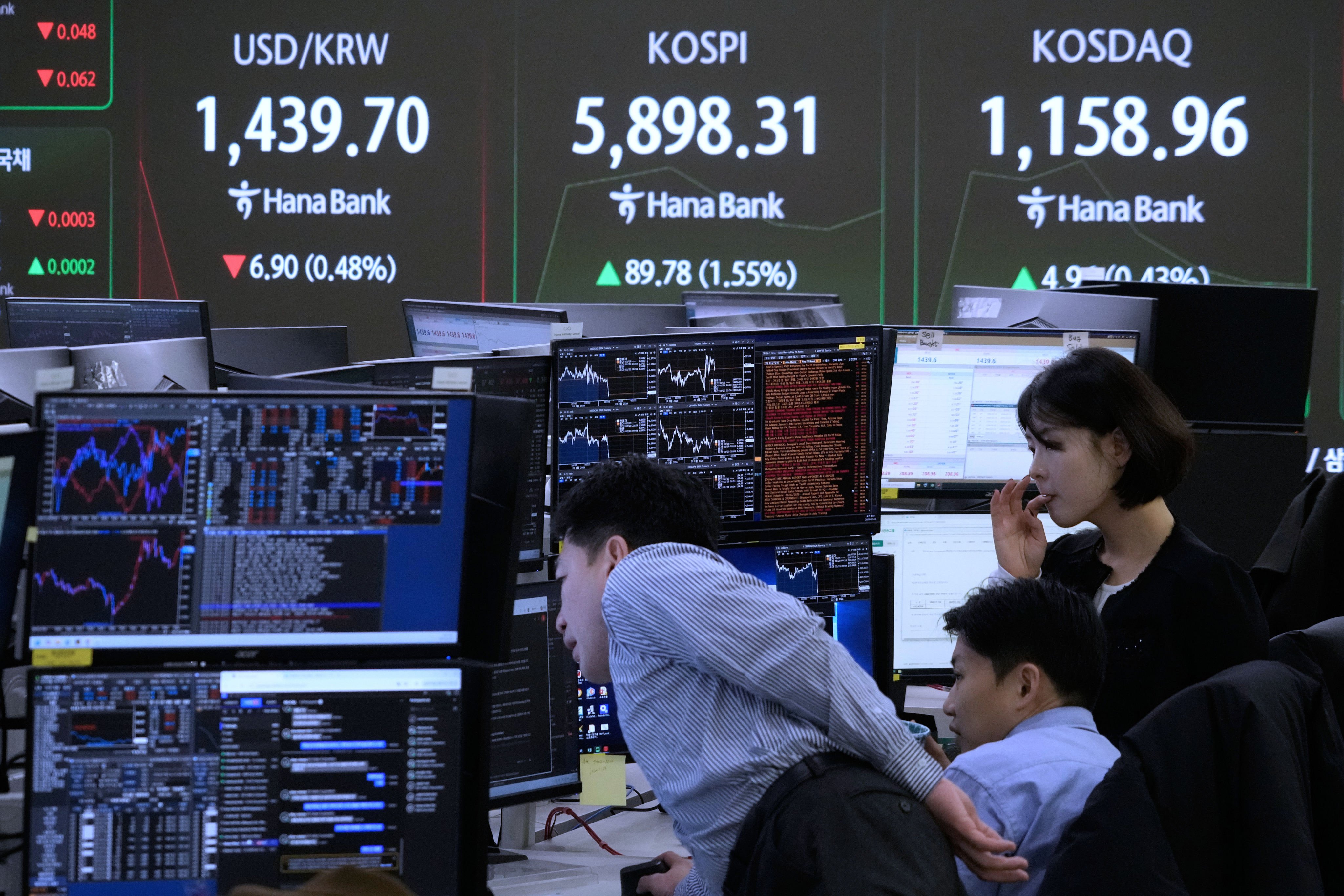 Currency traders work near a screen showing the Korea Composite Stock Price Index (Kospi) at Hana Bank headquarters in Seoul on February 23, 2026. Photo: AP Photo