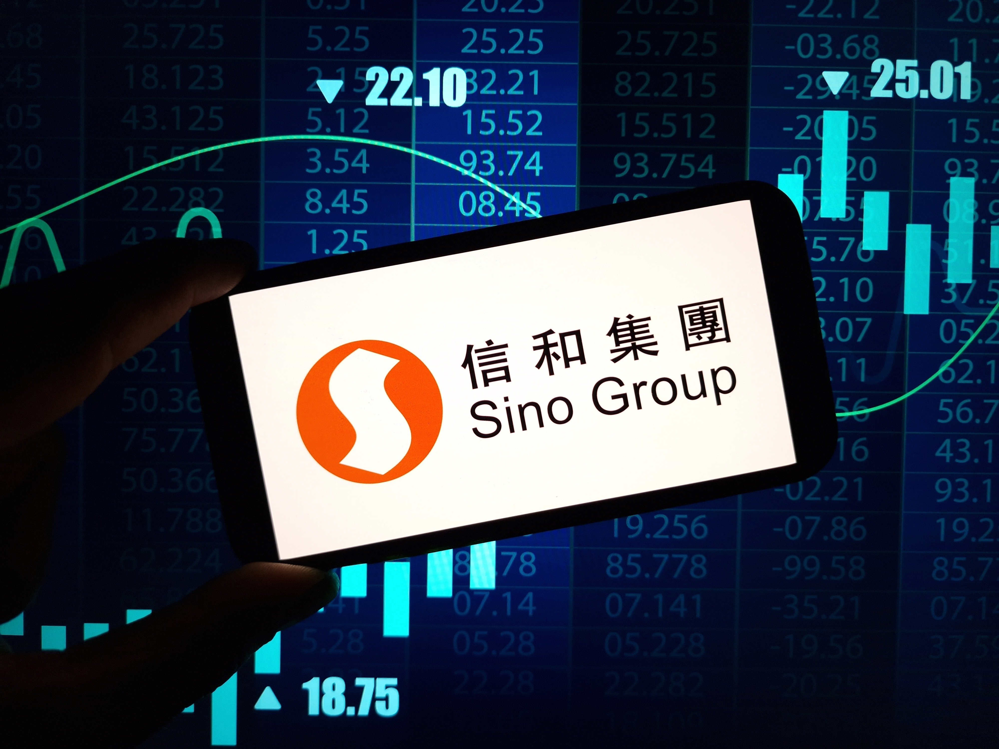 scmp.com - Aileen Chuang - Hong Kong developer Sino Land posts steady profit amid market improvements